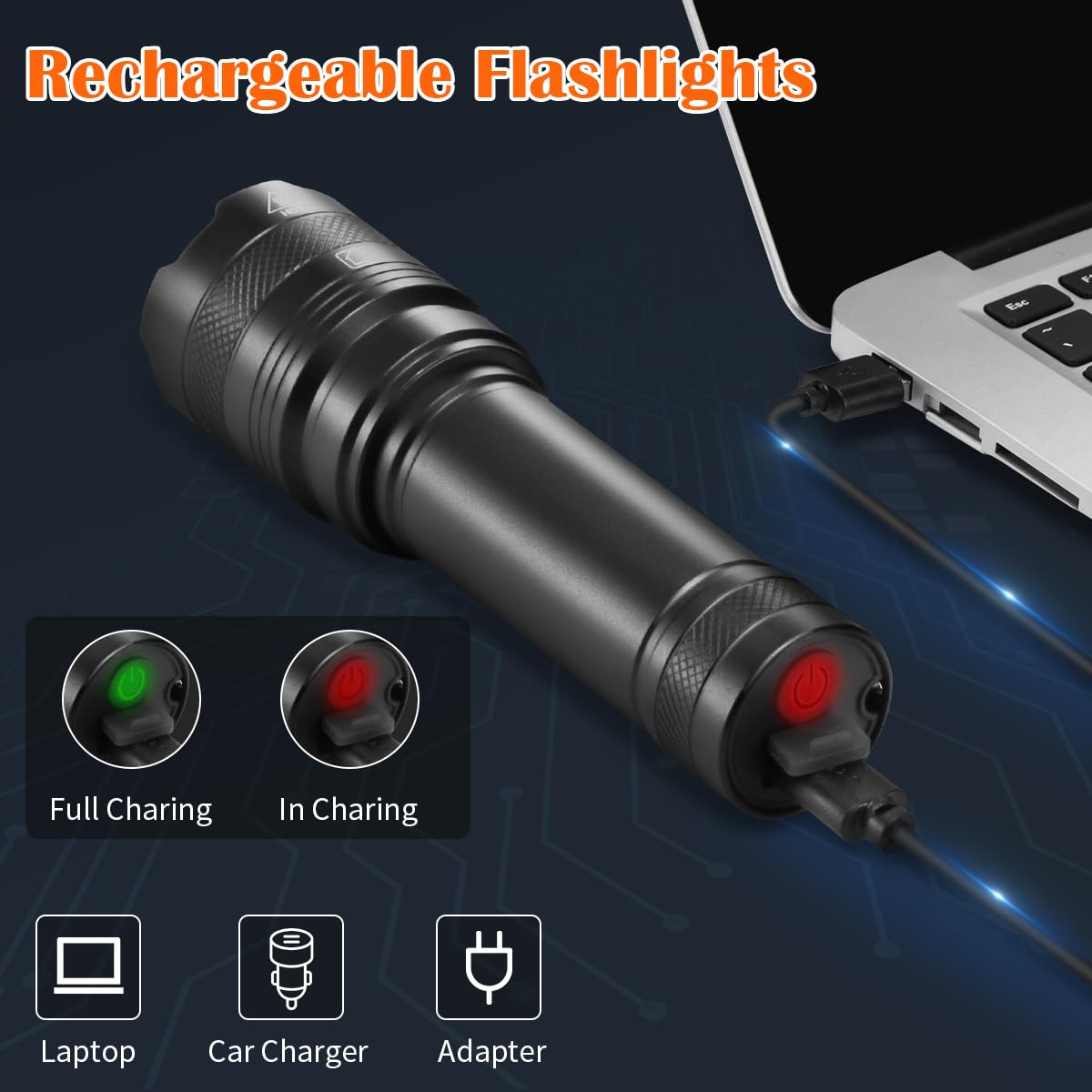 3Pack Rechargeable Flashlights, Tactical Flashlight High Lumens, Super Bright Flashlight, Mini Small Flashlights Powerful, Led L
