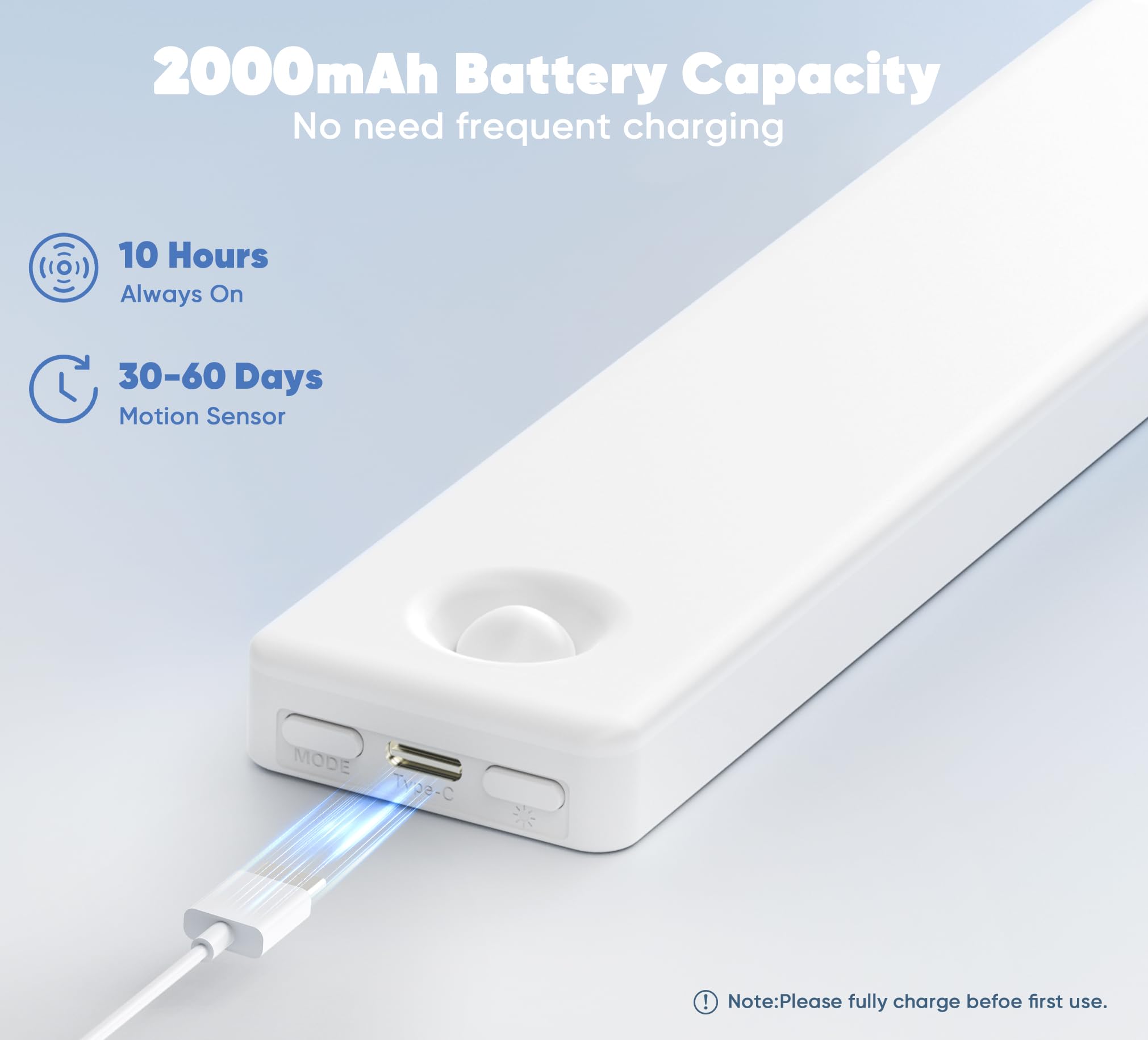 Under Cabinet Lighting, 5Pack Motion Sensor Light Indoor, Rechargeable Closet Lights Battery Operated, Wireless Stick-Anywhere U