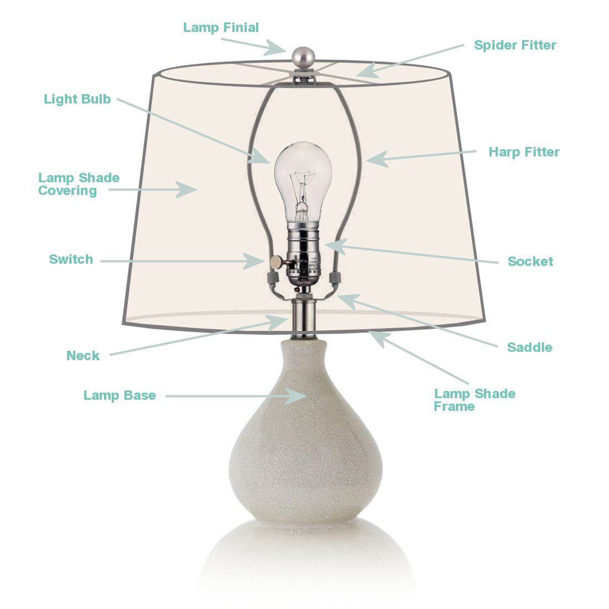 Urbanest Softback Bell Lampshade, Faux Silk, 5X9X7 Inches, Teal, Spider-Fitter