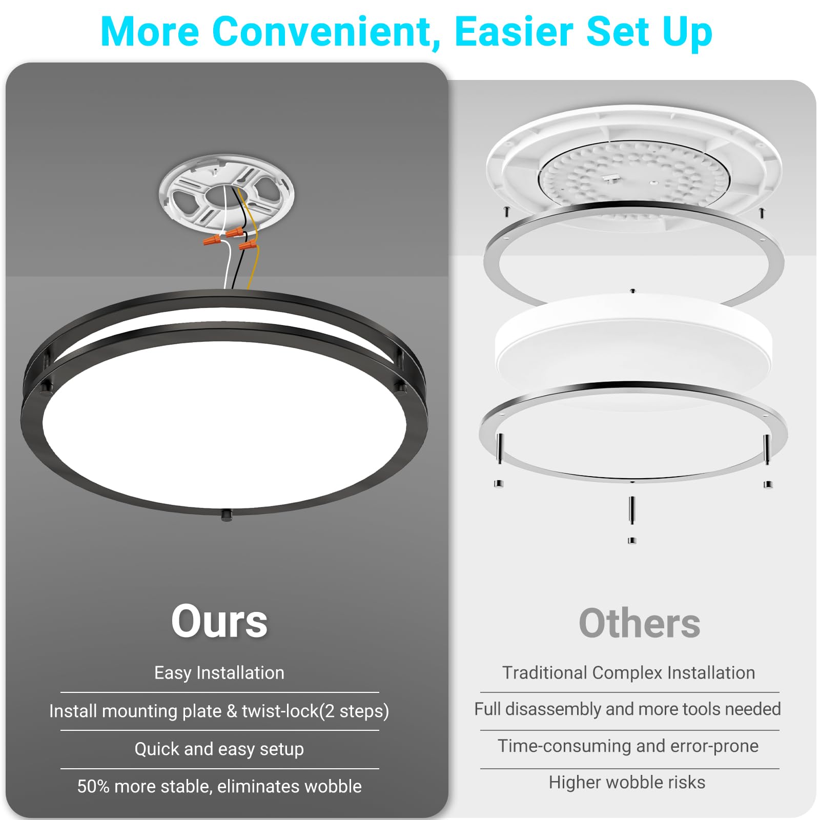 Libtit 10Inch Flush Mount Ceiling Lights  18W Dimmable Led Ceiling Light 3000K-6500K Adjustable  Black Lighting Fixture For Closet Kitchen Hallway Bathroom-2 Pack