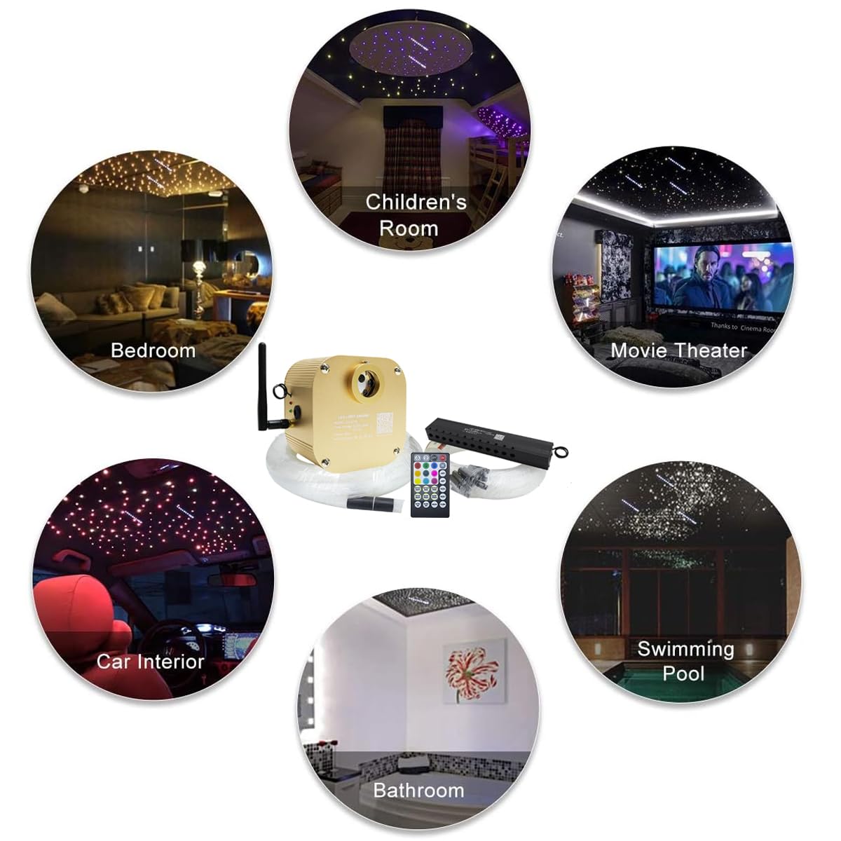 Akepo 16W Rgbw Fiber Optic Twinkle Lights Kit, 550Pcs 0.03In X 13.1Ft, Multicolor, App+Music Control, Shooting Star Effect