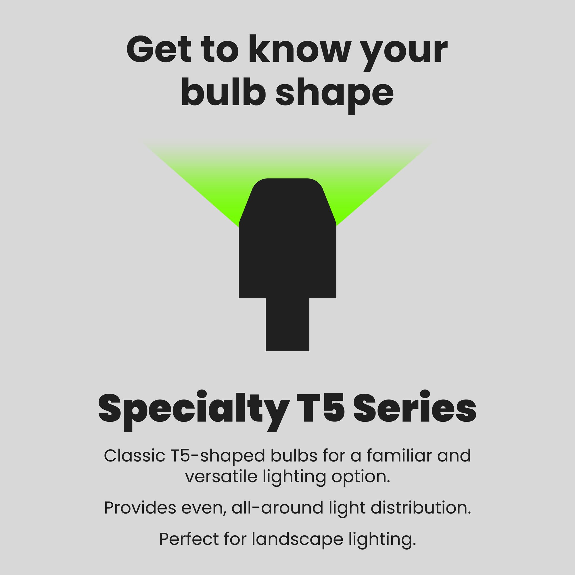Feit Electric 2W Led Bulb, Dimmable Wedge Base, 20W Equivalent, 3000K Warm White, Model Lvw18/Led, 135 Lumens,