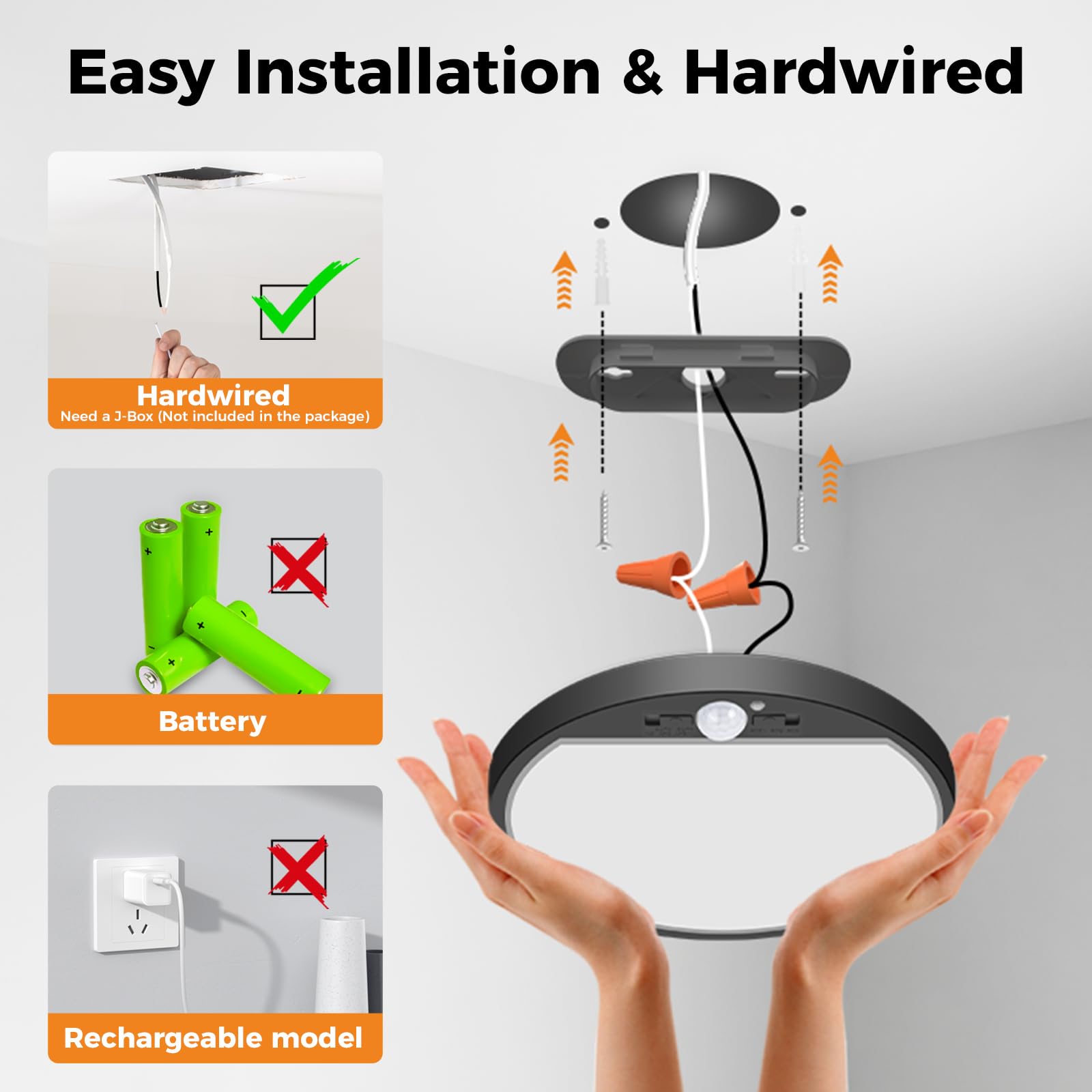 slochi Motion Sensor Ceiling Light, 15W 1500LM, 3000K/4000K/6500K, 7 Inch, Black, Plastic, Hardwired, Indoor