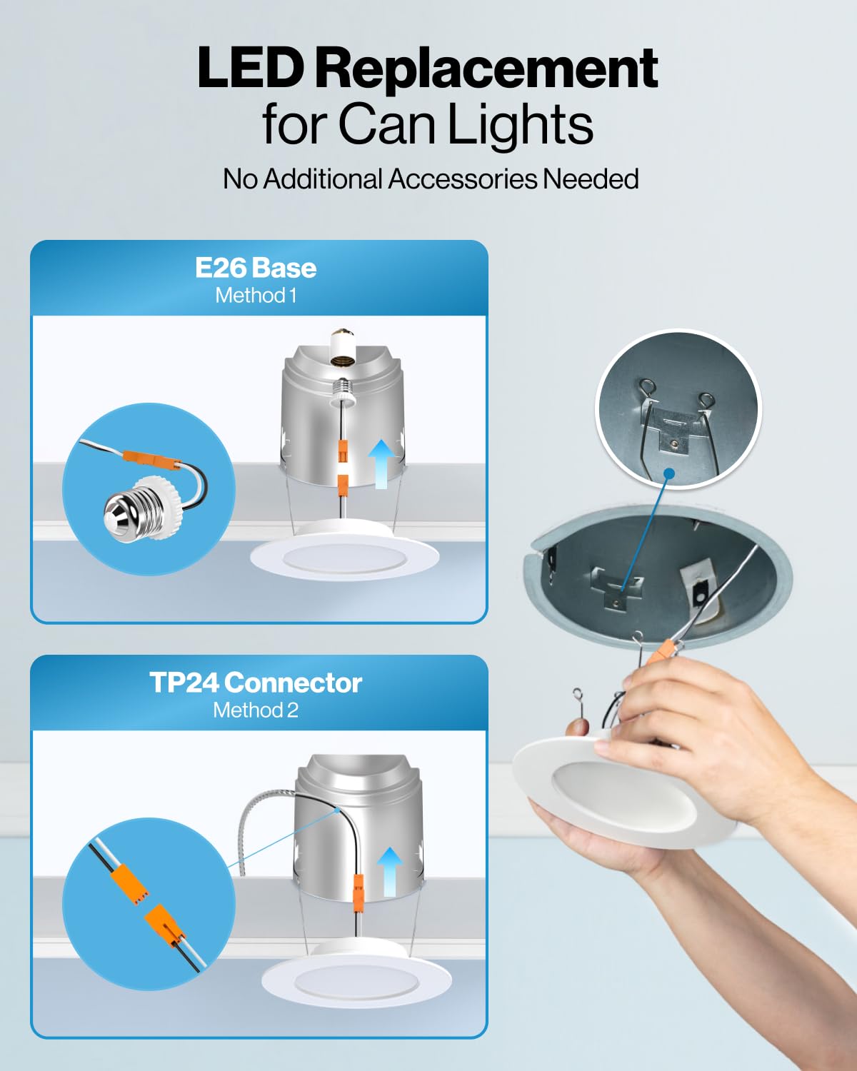 Sunco Retrofit LED Recessed Lighting 6 Inch, 1200 LM, 15W, Dimmable, 5 CCT (2700K-6000K), Model DL_FL
