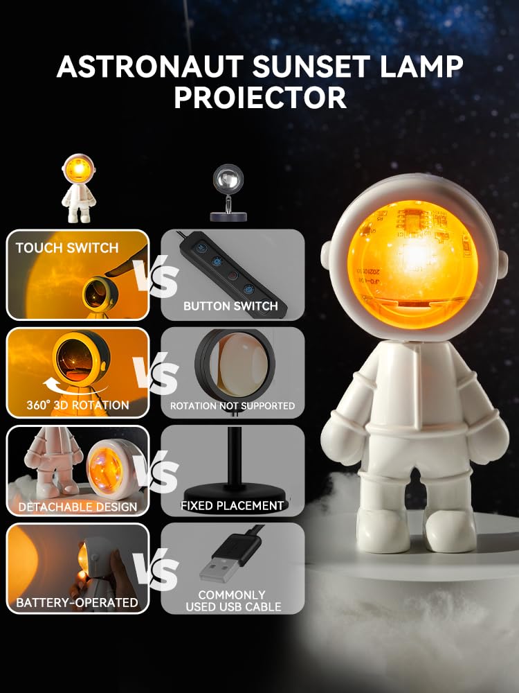 Sunset Lamp Projector Astronaut Night Light Led Aura Lamp,Ambient Lamp For Photography/Party/Bedroom/Living Room/Tiktok Live Decor,Selfie With Battery ,Holiday/Birthday Gifts For Women,Girl Present