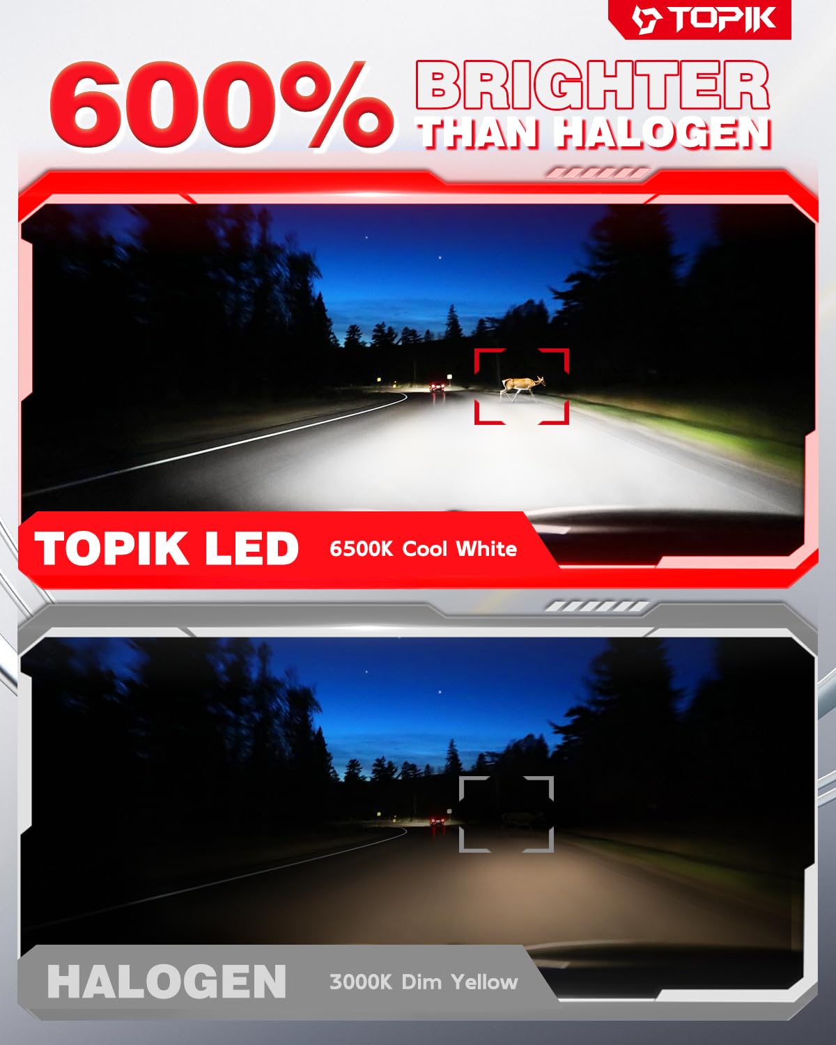 TOPIK H11 LED Bulbs, 30000LM 6500K Super Bright, IP67 Waterproof, Compatible with H8 H9, Aluminum, 2PCS
