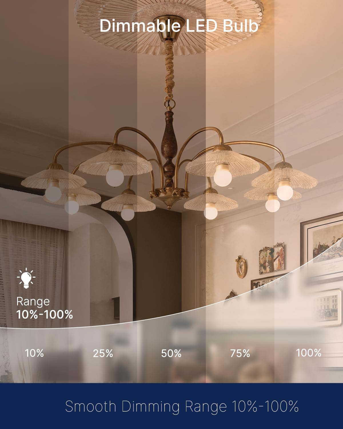 Flsnt Vanity Light Bulb 2700K Soft White 6 Pack G25 Led Globe Edison Bulbs For Bathroom Mirror Lighting  Cri90+ Dimmable  40W Equivalent  400Lm  E26 Base  Decorative Bulbs