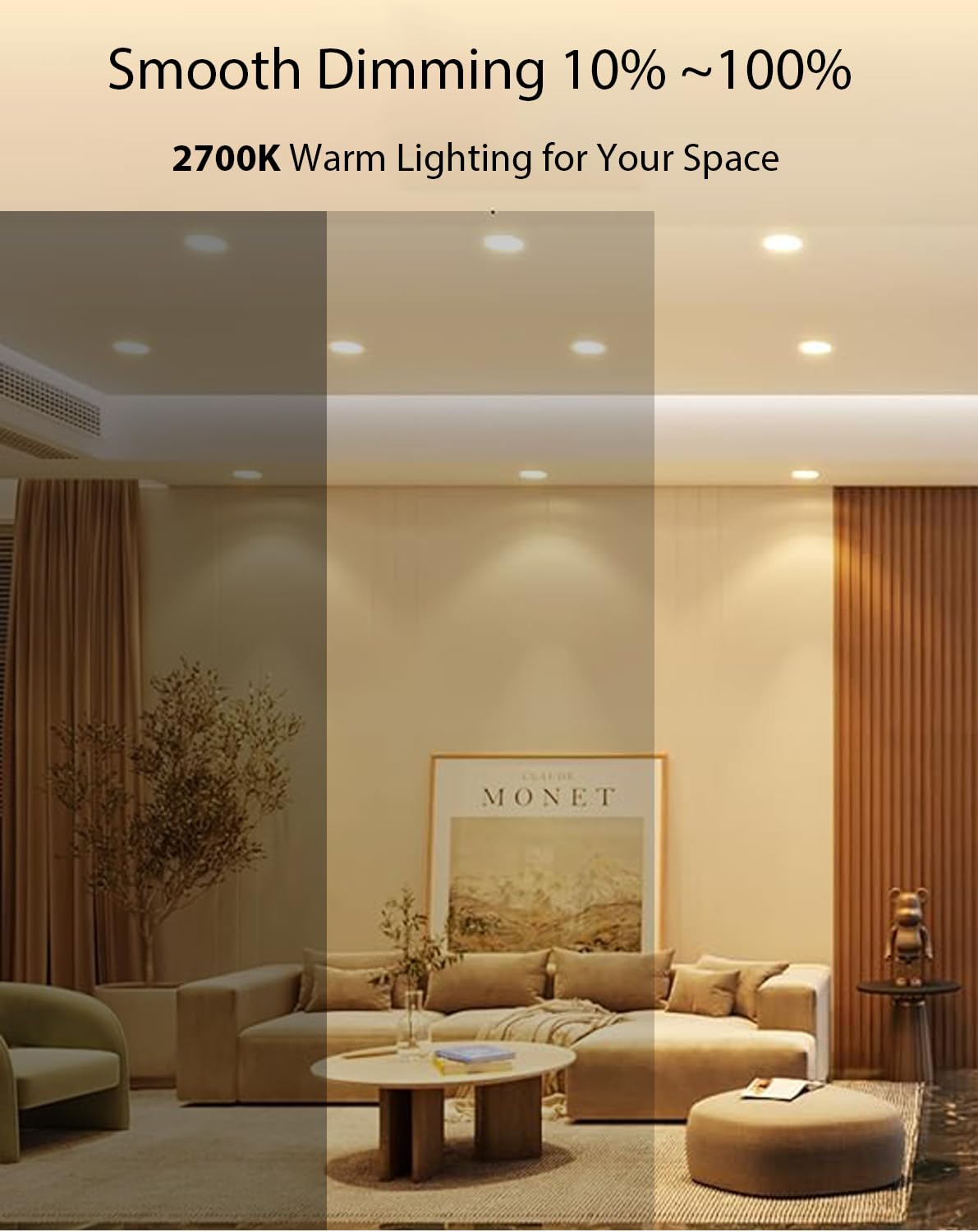 Ragfoz Par20 Flood 39W 120V Light Bulbs, 6Pcs Par20 Halogen Light Bulbs, E26 Medium Base, 2700K Warm Lighting For Range Hood Bul