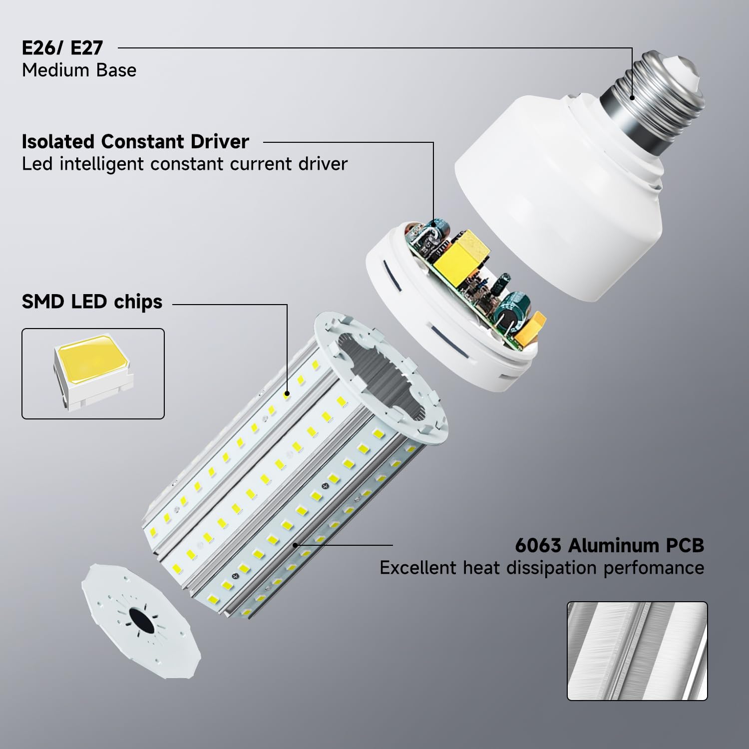 RIUVAO Motion Sensor LED Bulb 60W Equivalent 6000LM Daylight White E26 Model ACL3003SOO for Indoor/Outdoor Use