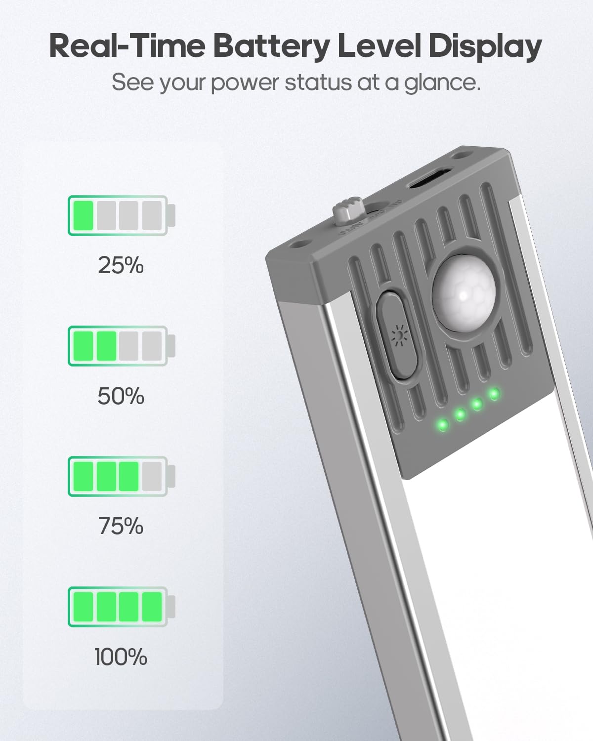 GOODEA Under Cabinet Lighting - 17.5 Inch, Rechargeable Battery, Motion Sensor, Wireless, 2 Pack