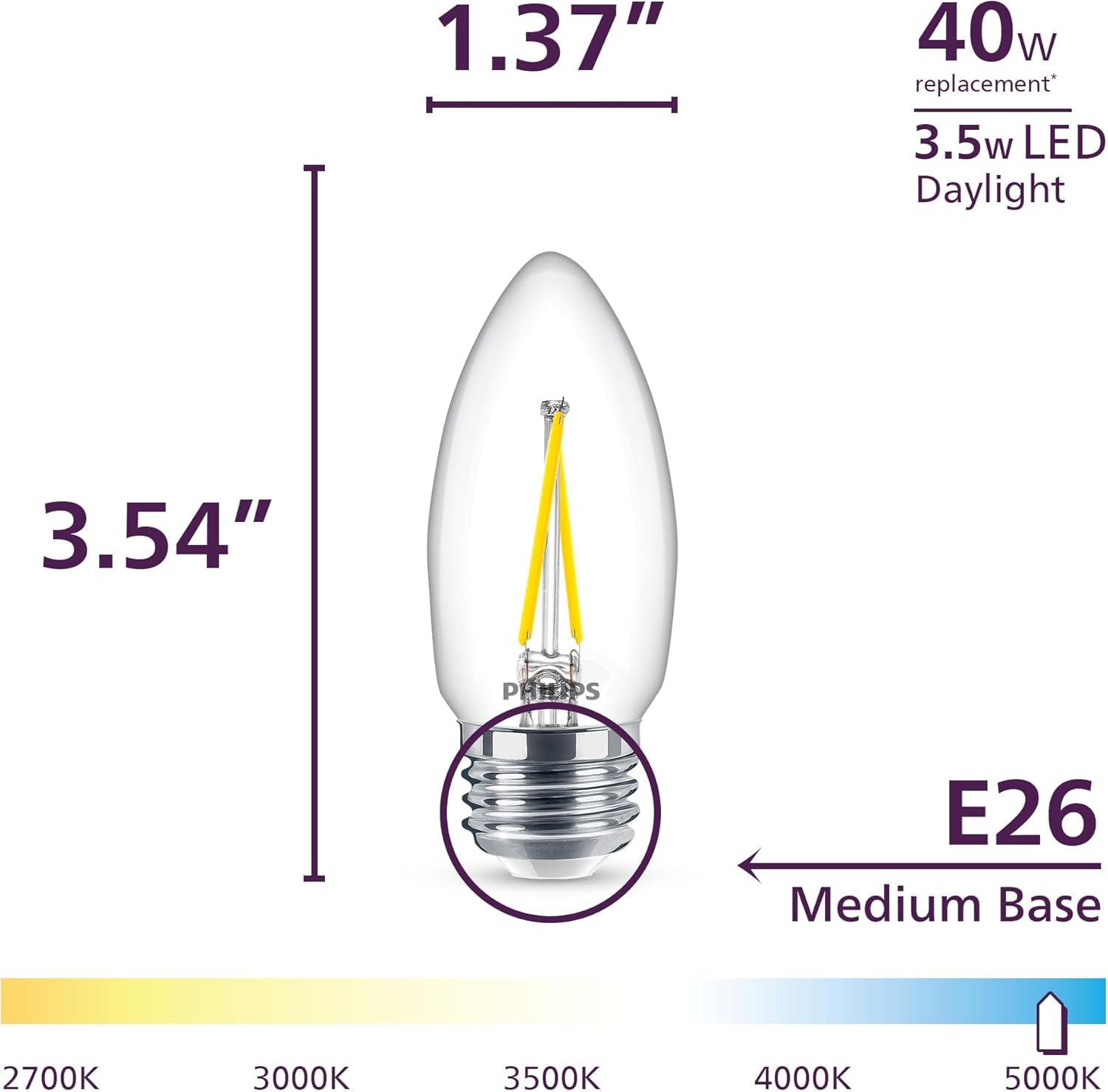 Philips Led B11 Ultra Definition Led Globe Light Bulbs - 300 Lumen - Flicker-Free Dimmable 60W Light Bulb With Eyecomfort Techno