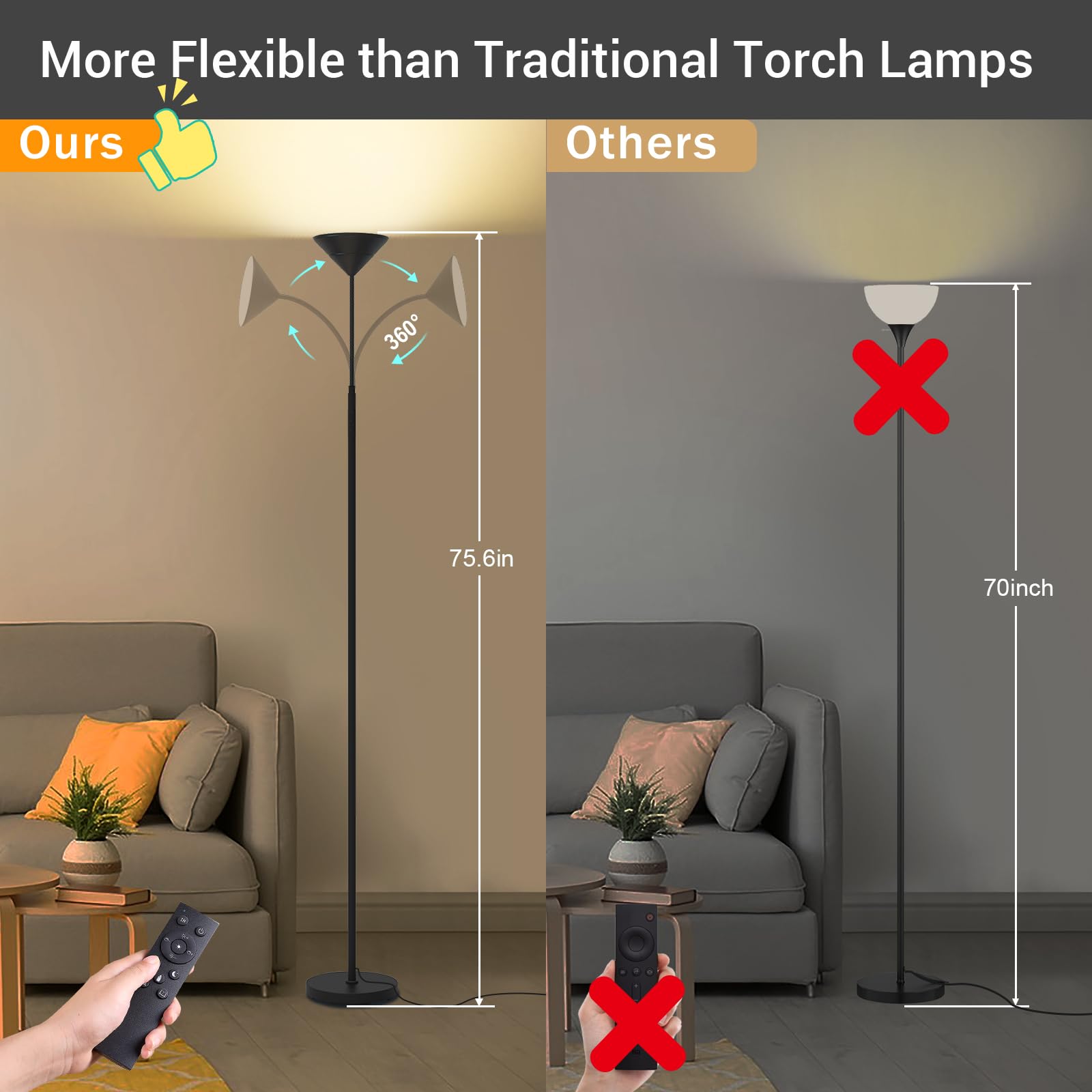 Mukuxin Tall Led Floor Lamp, Dimmable 2700K-6500K, Remote & Touch Control, Black