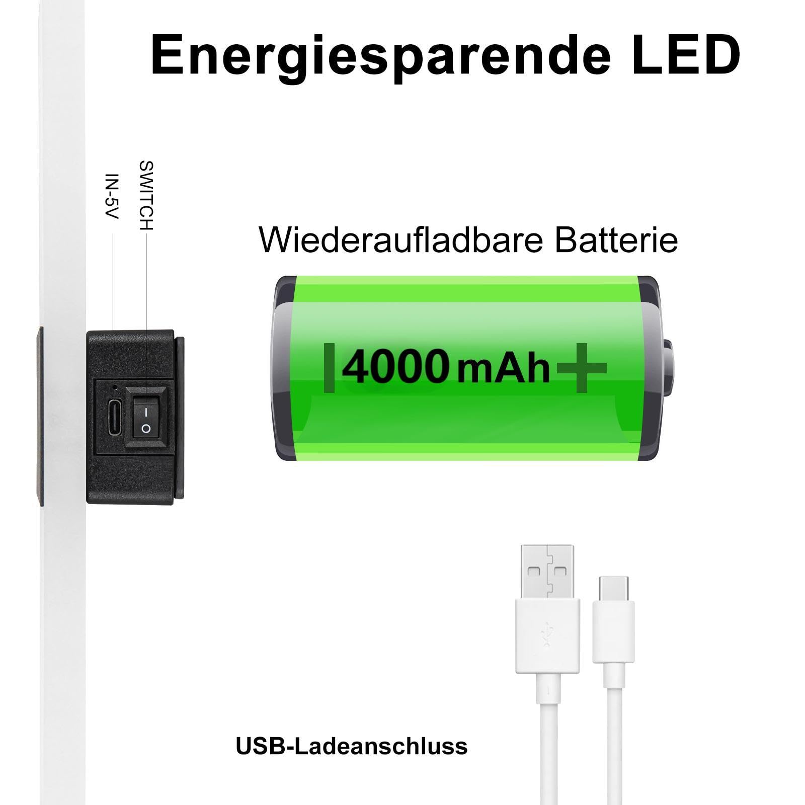 SURPALIG LED Wall Light, 4000mAh Battery Operated, RGB Remote Control, Dimmable, Magnetic, for Bedroom/Living Room, Multi-colored, Model B0C371Z