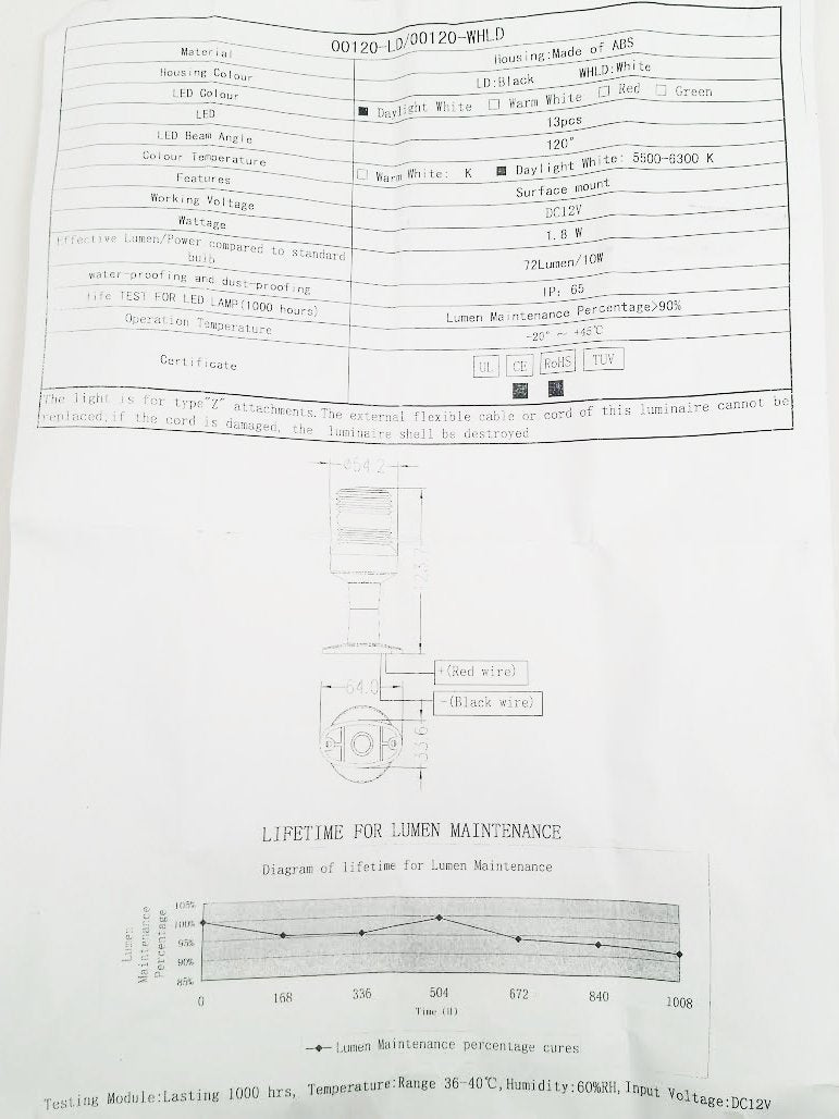 Pactrade Marine 12V Marine Boat Yacht Pontoon Navigation Anchor Light 360 Degrees All Around Nature White Led Splashproof Black Housing Uscg Certified Approved (Fixed Base (H=5.5&quot;))