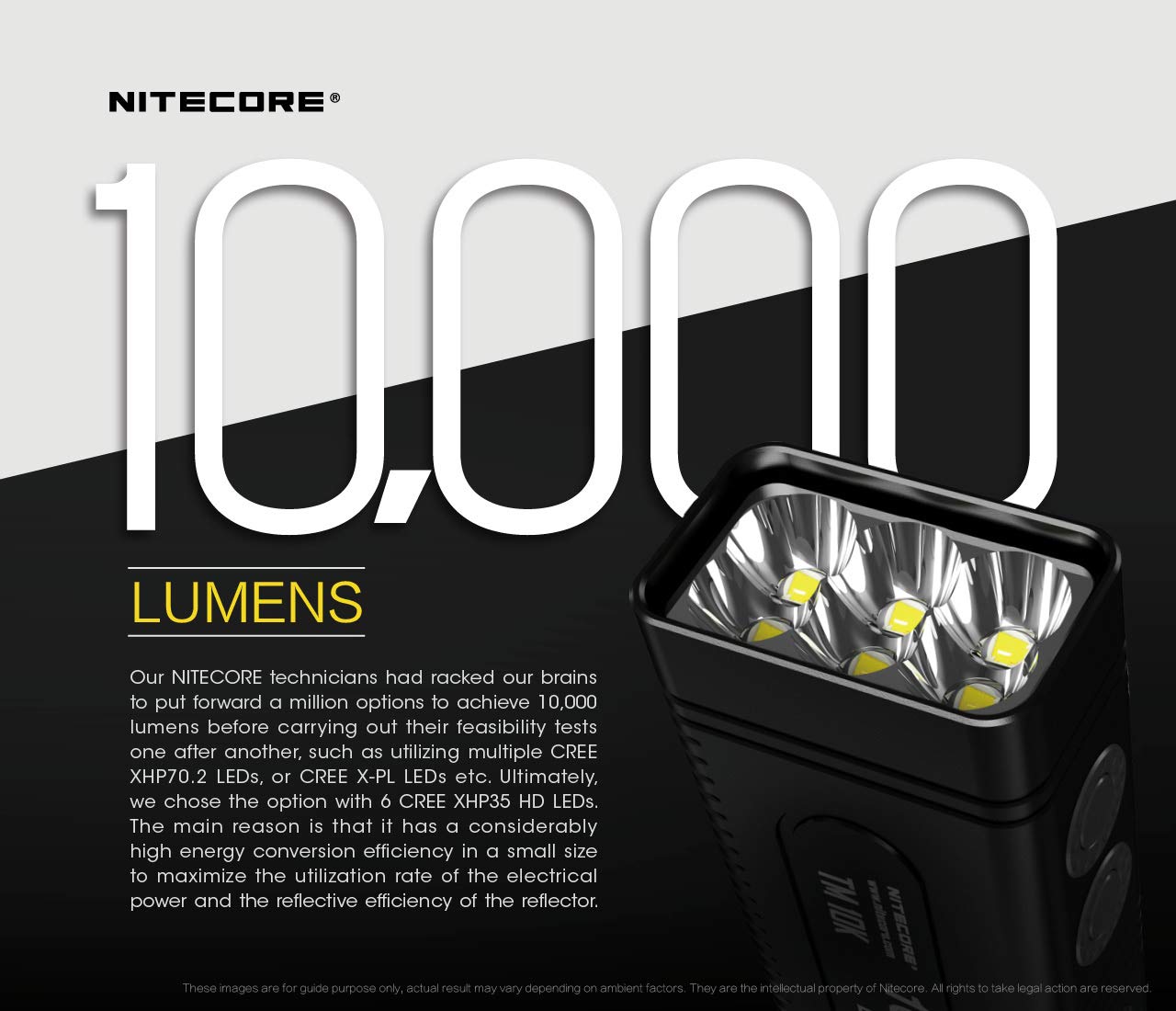 Nitecore Tm10K Tm10K Tiny Monster 10,000 Lumen Burst Rechargeable Flashlight, Black