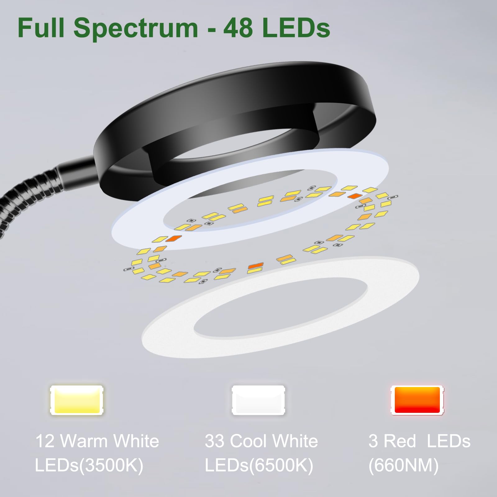 Wolezek 2 In 1 Grow Lights For Indoor Plants, 3 Colors Plant Lights For Indoor Growing With 360° Gooseneck, 48 Leds Full Spectrum Plant Grow Lights Indoor, 6/12/16H Timer, 5 Brightness, Black 3 Pack