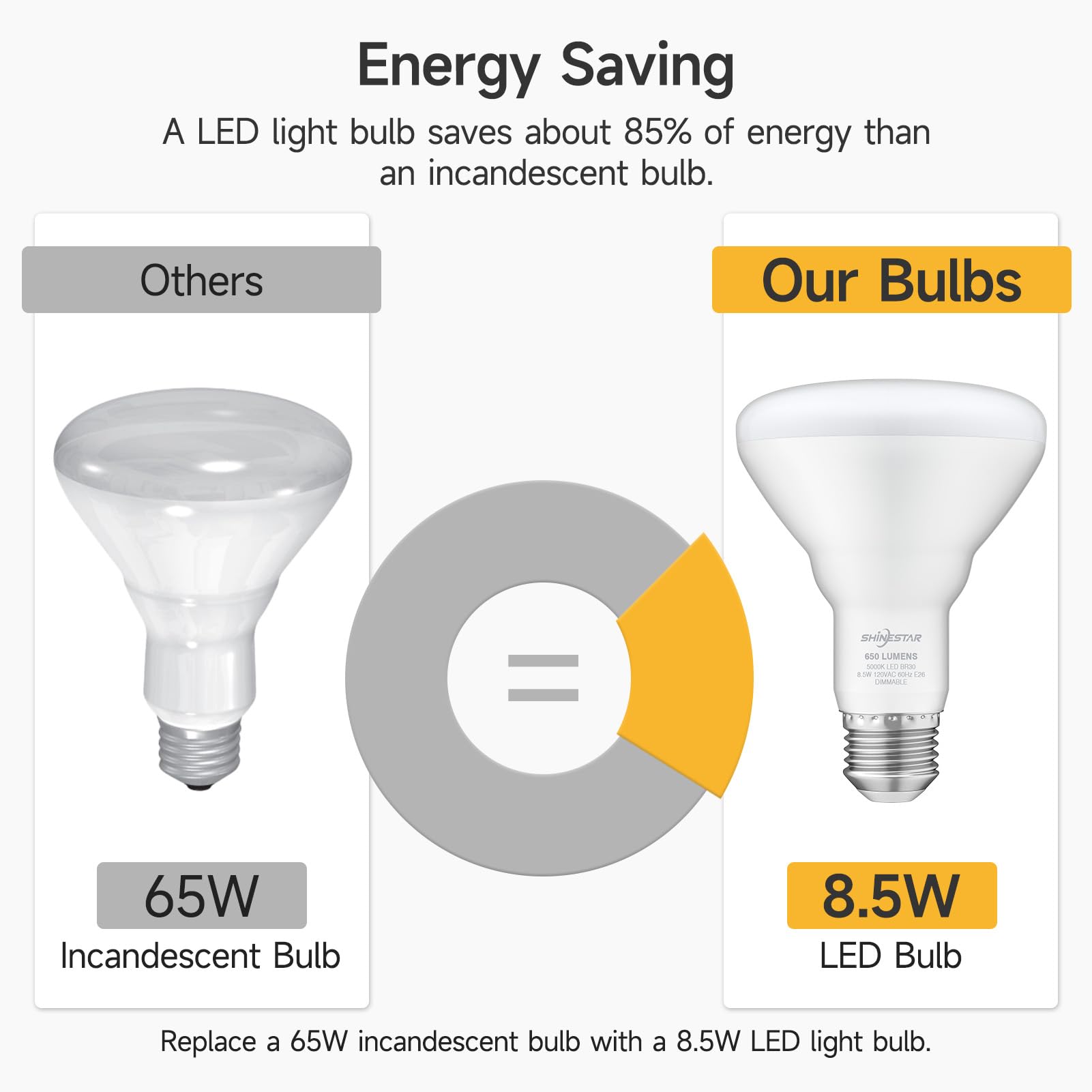 Shinestar Can Light Bulbs, Warm White 2700K, Br30 Led Recessed Lights For Ceiling, 65W Equivalent, Dimmable, 6-Pack