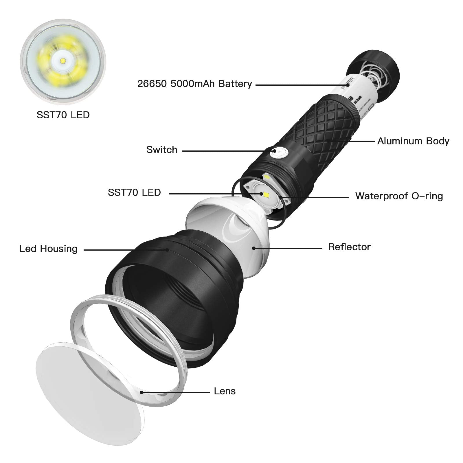 ThruNite Catapult V6 Rechargeable Flashlight, 2836 Lumens, 692m Beam, Black Cool White, Tactical LED for Camping & Hiking