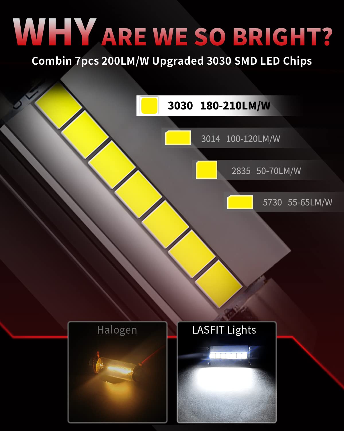 Lasfit 42Mm Led Festoon 41Mm 211-2 578 212-2 Led Use For Dome Map Door Interior Door Trunk Glove Box Lights 6000K White Light Up