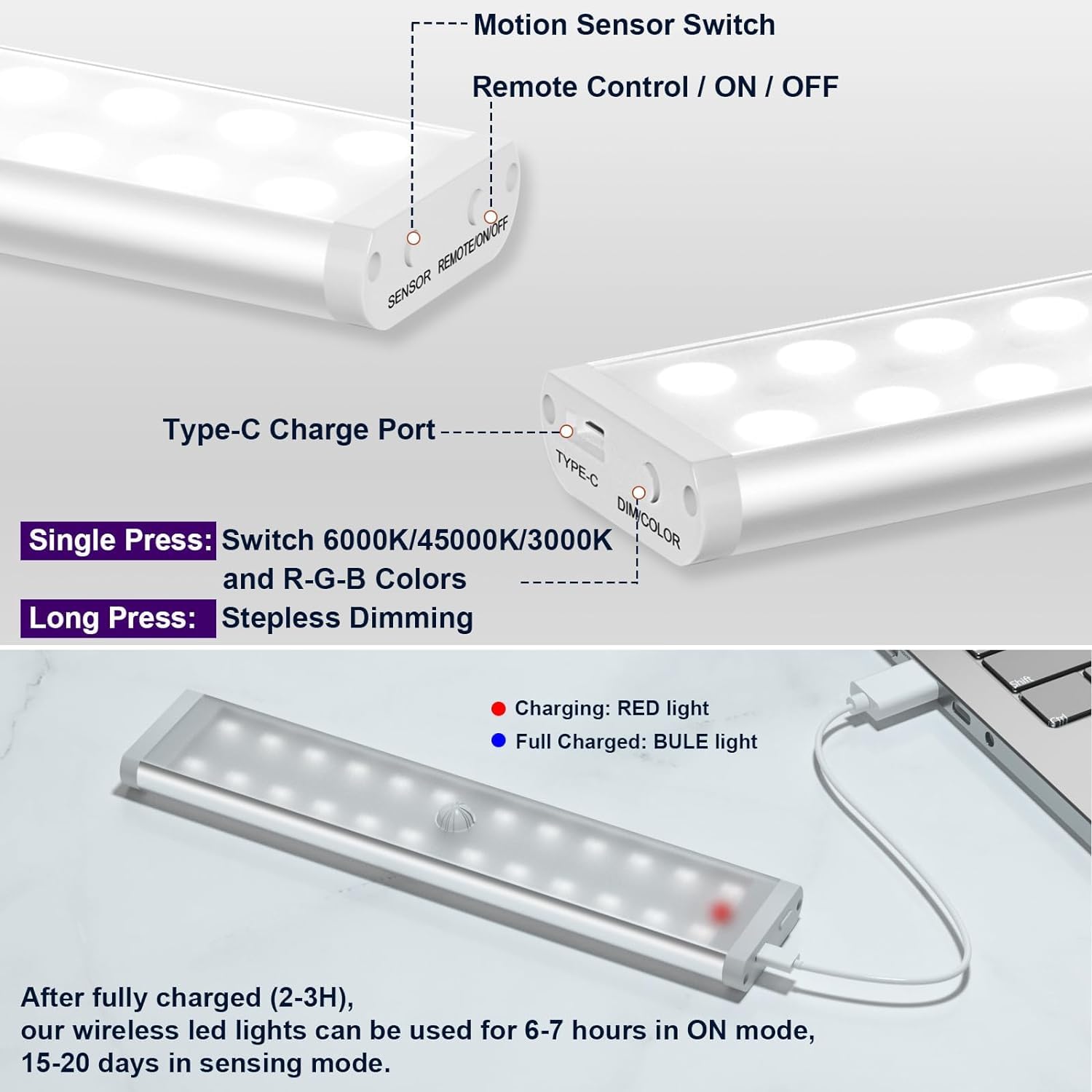 Haigvel Under Cabinet Lights Wireless, 58-Led Rechargeable Motion Sensor Closet Lights With Remote Control, Rgb Color Changing U