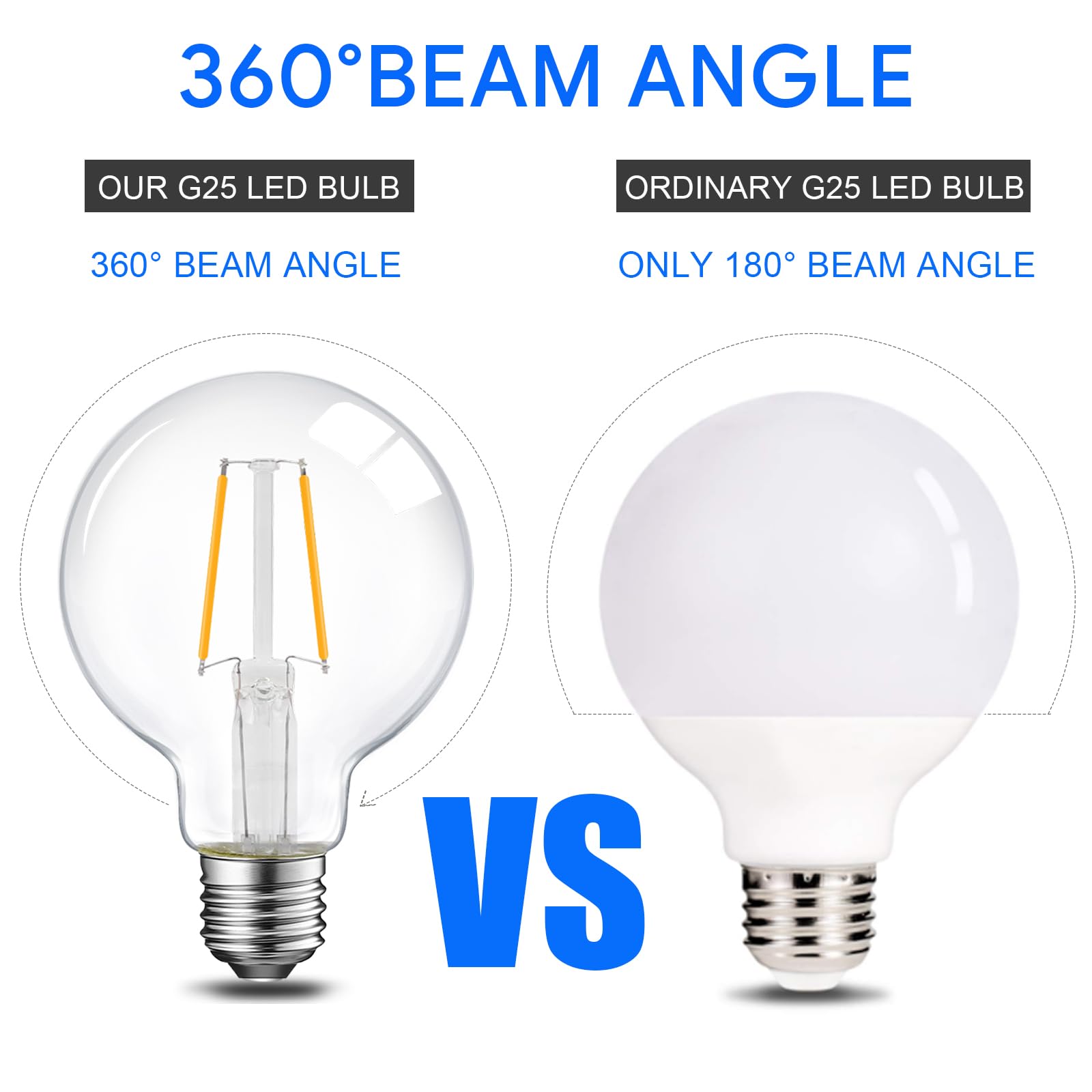 Dimmable Led Edison Light Bulb, G25 (G80) Globe Bulb, 60W Equivalent, 2700K Soft White, Christmas Light, E26 Standard Base, Ul Listed, 10-Pack