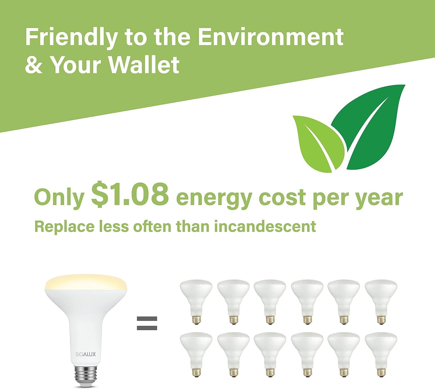 Sigalux Dimmable Led Flood Lights, Br30 Bulbs, 650Lm 2700K Soft White, E26 Base, Ul Listed, Pack Of 6