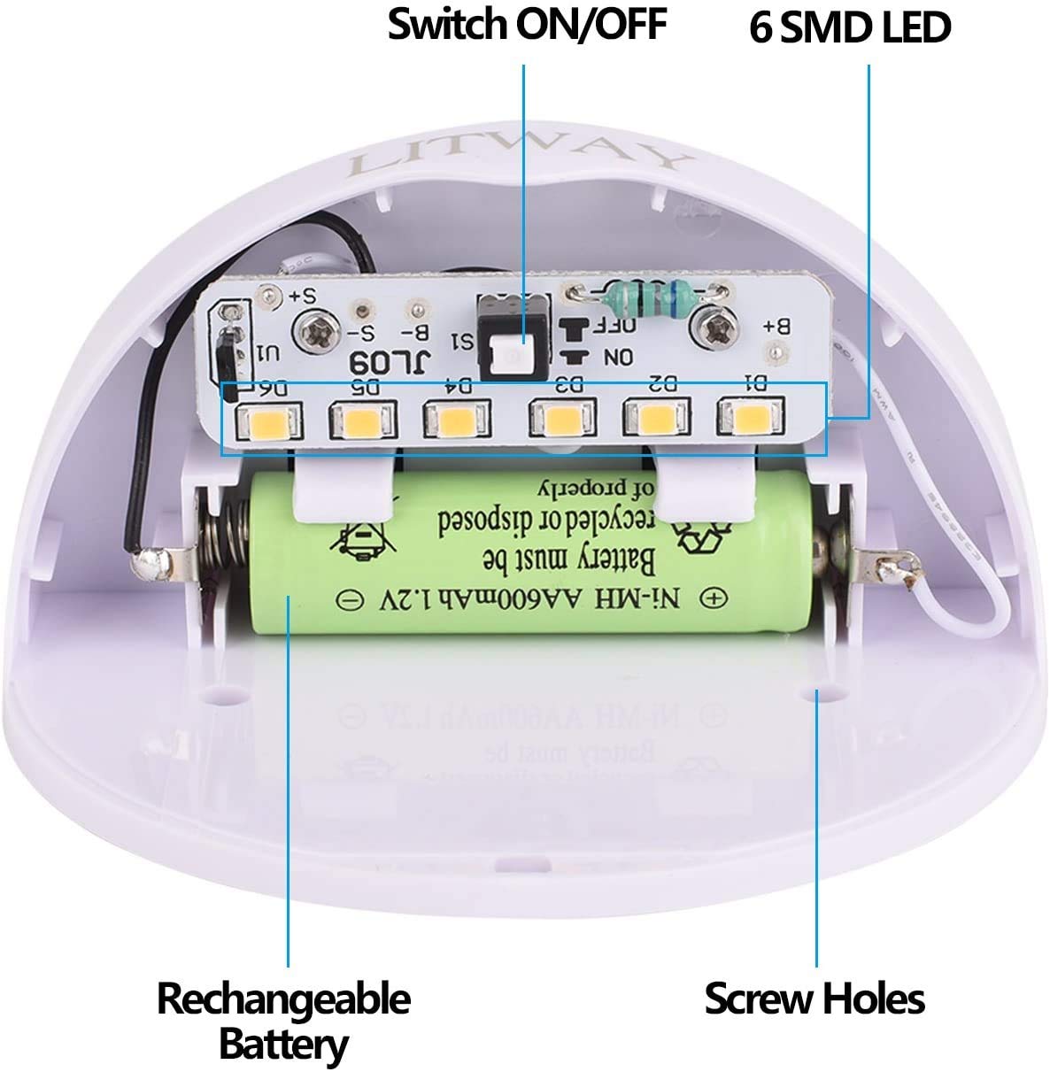 Kbp Solar Fence Lights Outdoor Decorative Garden Lights Waterproof Wall Lights For Patio, Yard, Stairway (White)