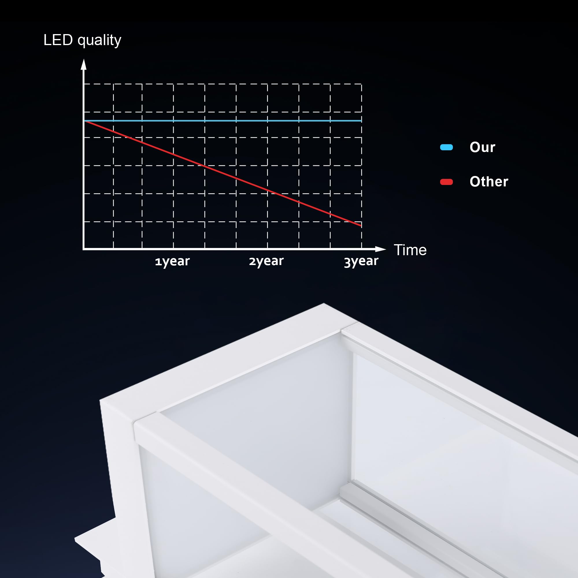 Motion Sensor Outdoor Wall Sconce Light Led Wall Mount Lantern Waterproof Exterior Wall Light Fixtures With Clear Glass Shade, A