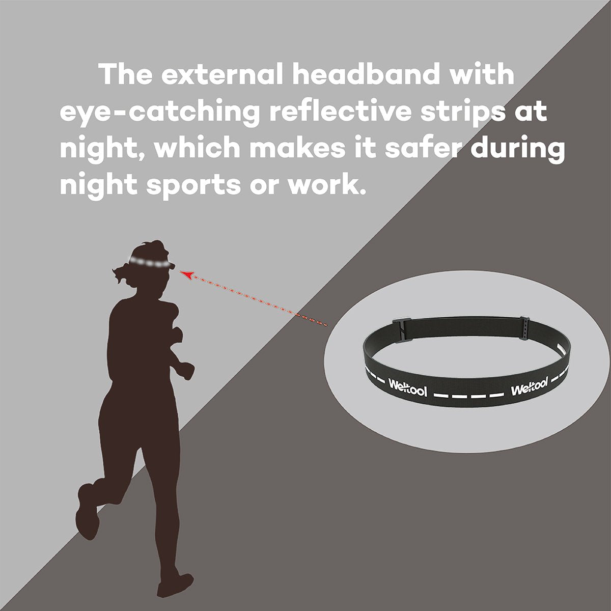 Weltool Elastic Headlamp Strap Replacement, Comfortable 1" Chinlon Band, Black, Fits Most Black Diamond, Petzl, Energizer, Pelican, Fenix Headlamps