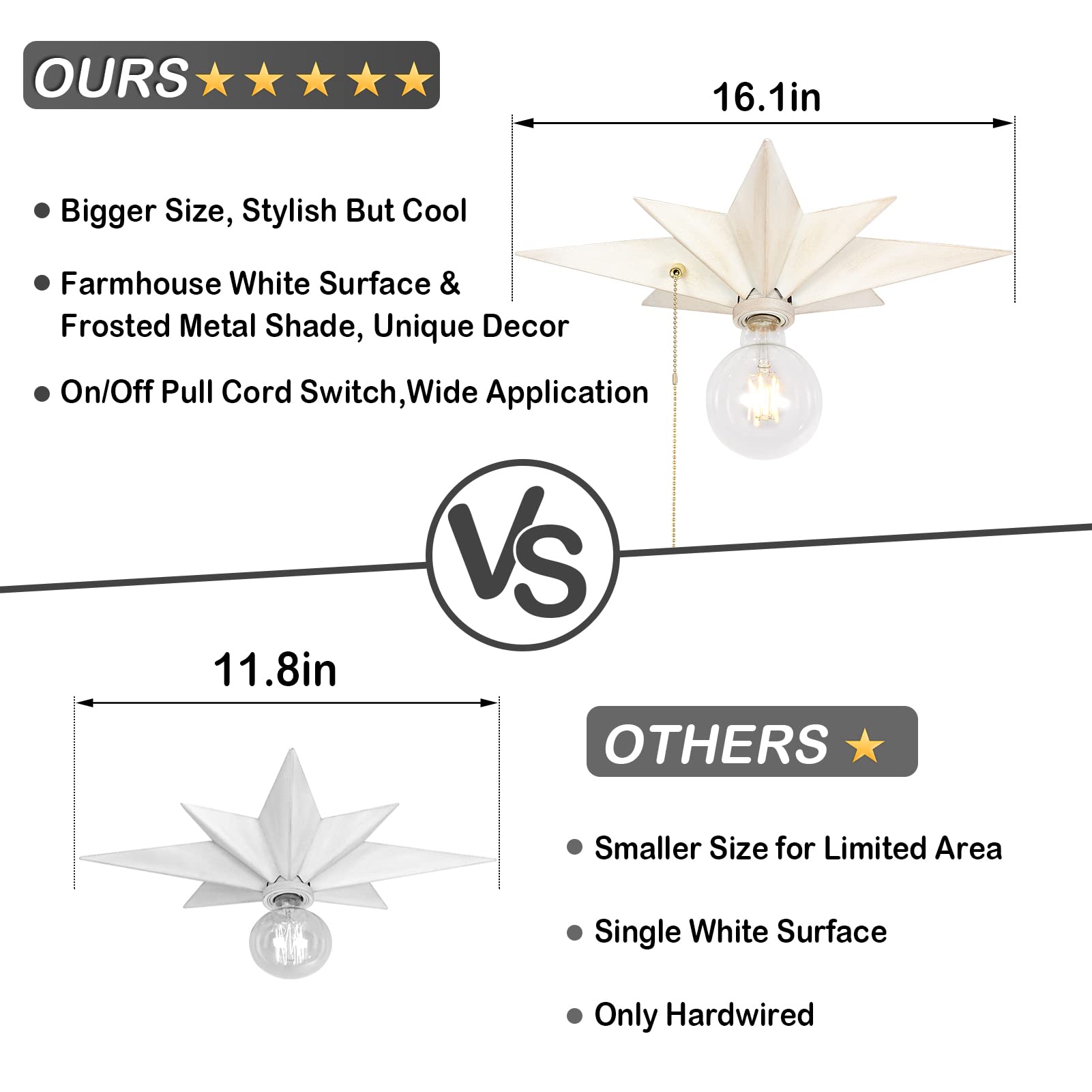 Airposta 16 inch Flush Mount Ceiling Light, White Star Design, Metal, Pull Chain, Farmhouse Style for Hallway, Entryway, and More