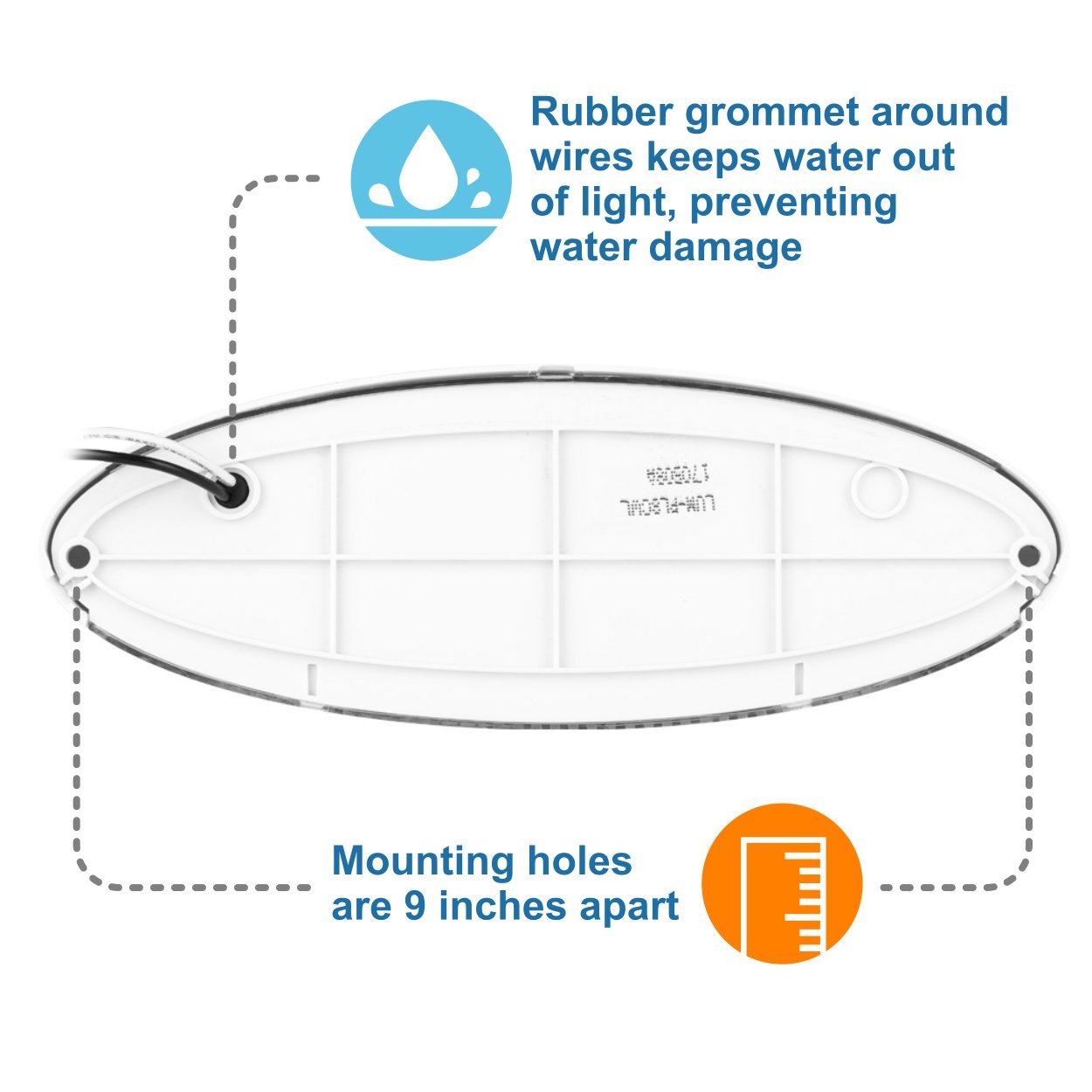 Lumitronics Rv Led-Euro Style Porch Light - Clear Lens (White)
