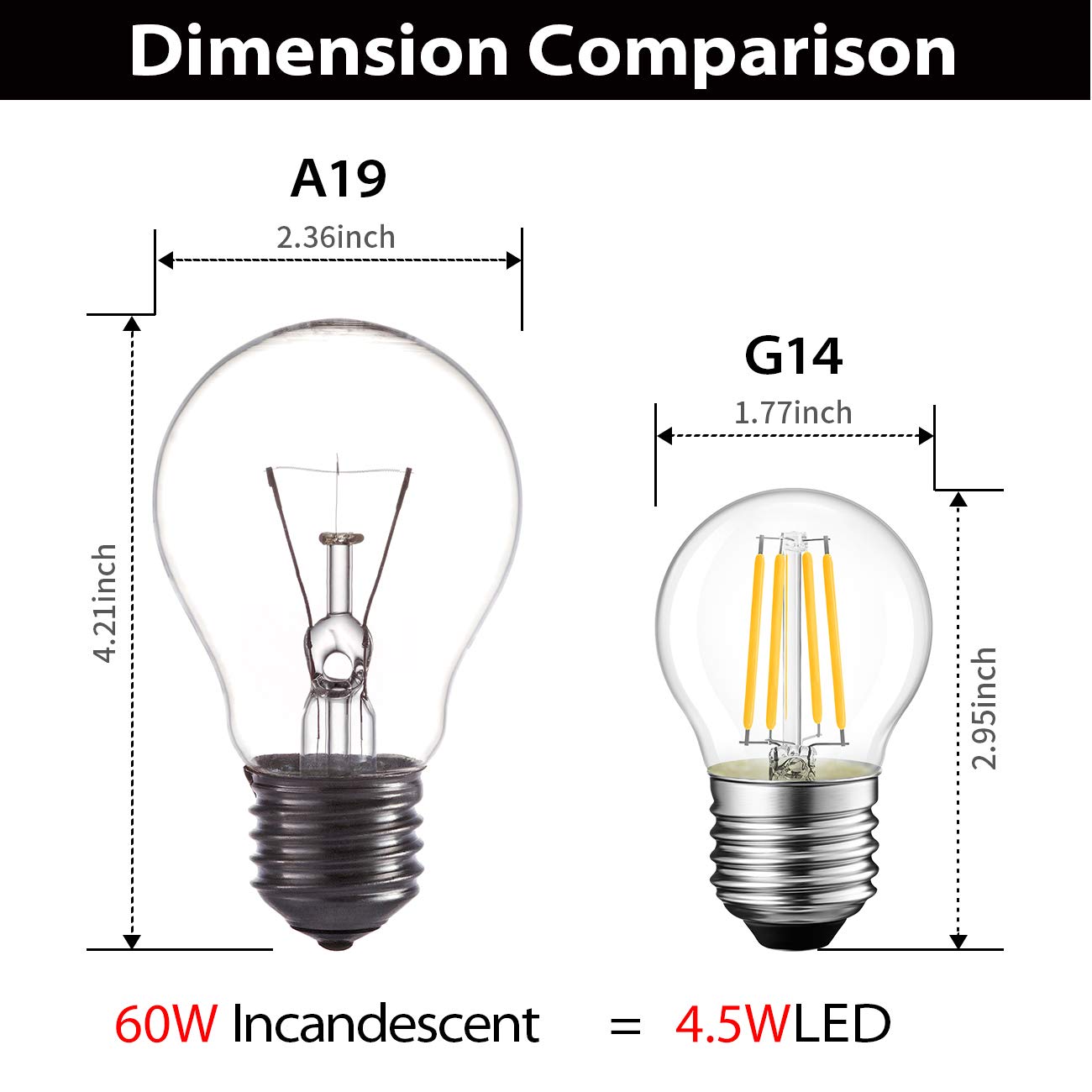 Lvwit G14 Led Filament Globe Bulb, Dimmable 2700K Warm White, E26 Screw Base, Glass, 6-Pack, Ul-Listed, 4W Transparent