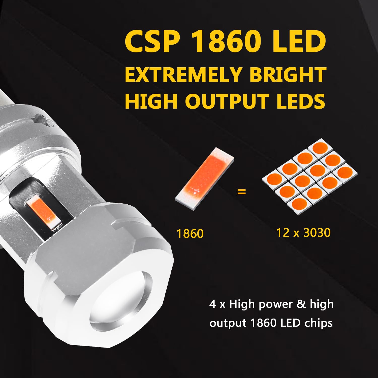 PHINLION 1156 P21W Red LED Light Bulbs, 3600 Lumens, Super Bright Replacement for Car Truck Motorcycle Brake Tail Lights