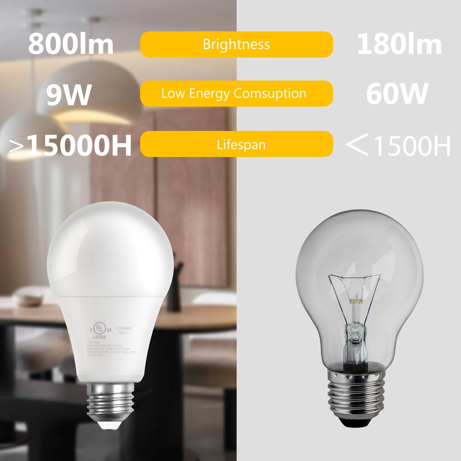 Daybetter 10 Pack A19 Led Light Bulbs, 60 Watt Equivalent Led Bulbs, Long Lifespan High Brightness 800Lm Warm White 2700K, E26 S