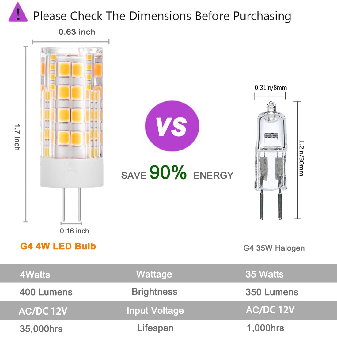 Kakemono G4 Led Bulb 4W 2700K Warm White Bi-Pin T3 Jc Type 12Vac/Dc 40W Halogen Equivalent Non-Dimmable For Outdoor Landscape De