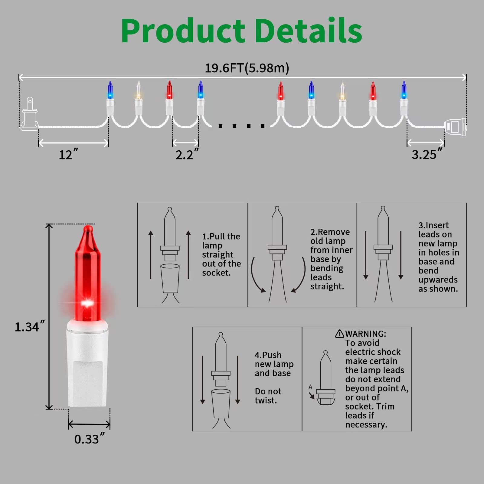 Lamphome Patriotic String Lights - Red White Blue Mini Lights With White Wire - 19.6Ft 100 Count Ul Certified String Lights For Independence Day Patriotic Holidays Decoration (Red, White & Blue)
