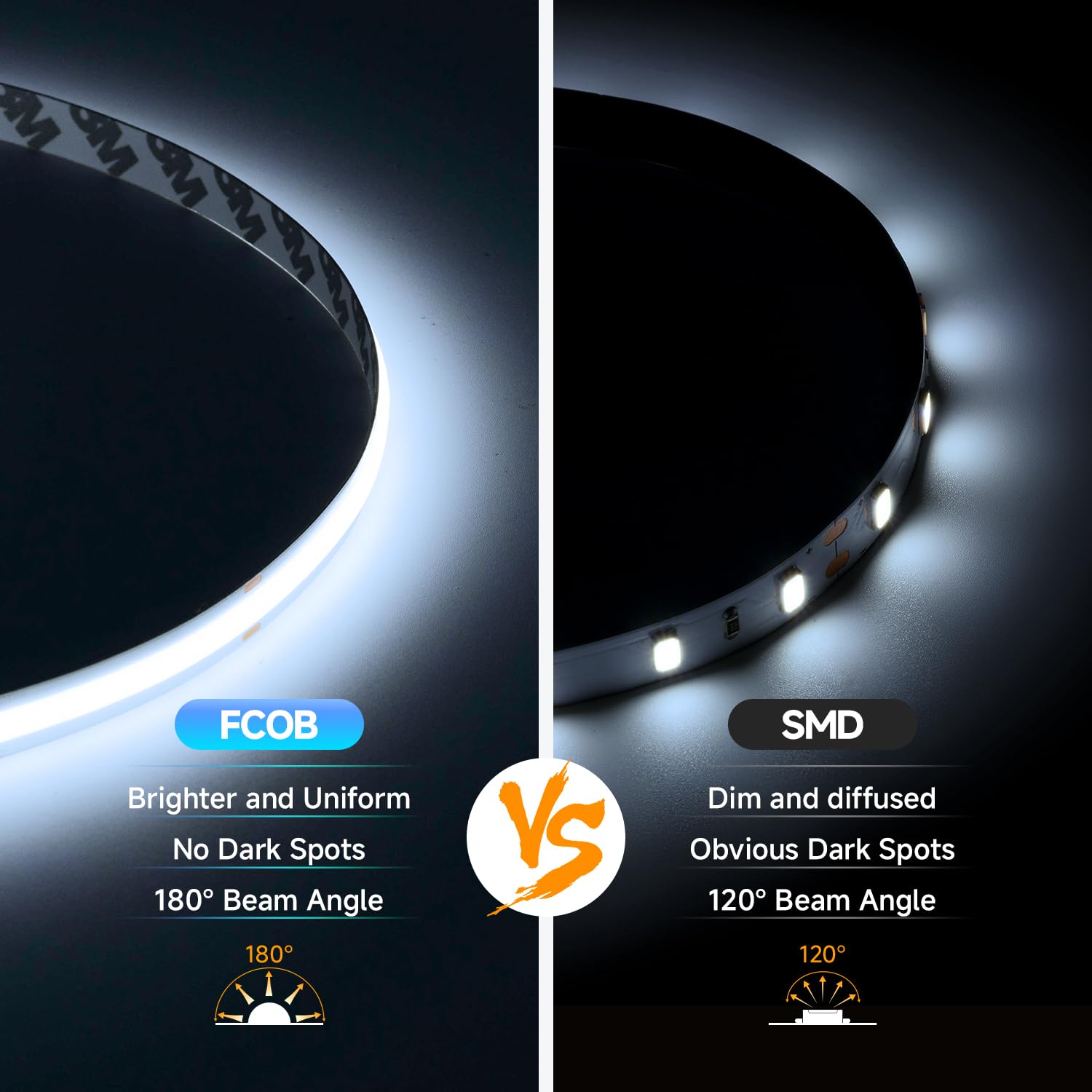 Btf-Lighting Fcob Usb Powered Cool White 6000K Cob Led Strip Lights 3.28Ft 320Leds 5V 8Mm Width 90+ High Cri Ultra Bright Flexible Light For 3D Printer Tv Backlight Display Cabinet Pc Diy Decor