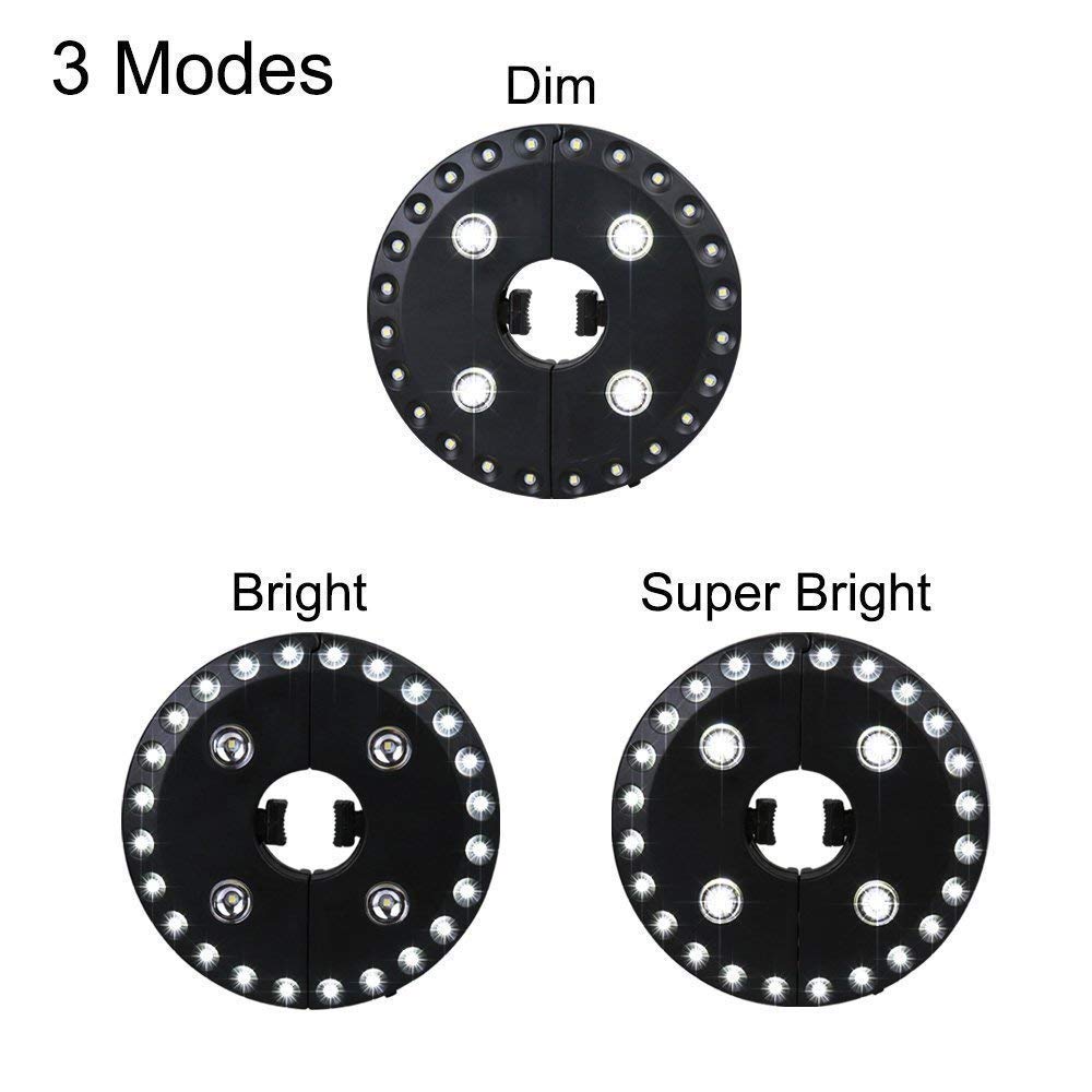 OYOCO Patio Umbrella Light - 28 LED Cordless, 3 Brightness Modes, Plastic, Cool White, Model QP-0004
