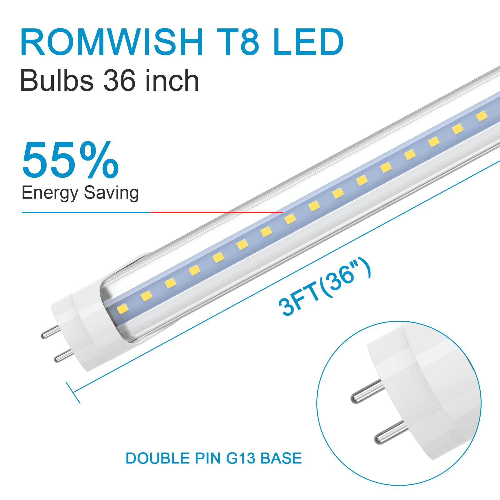 Romwish 3Ft Led Type A+B Light Bulb, 14W(30W Equivalent), 5000K, 1600Lm, Plug And Play Or Ballast Bypass, Double End Powered, 36