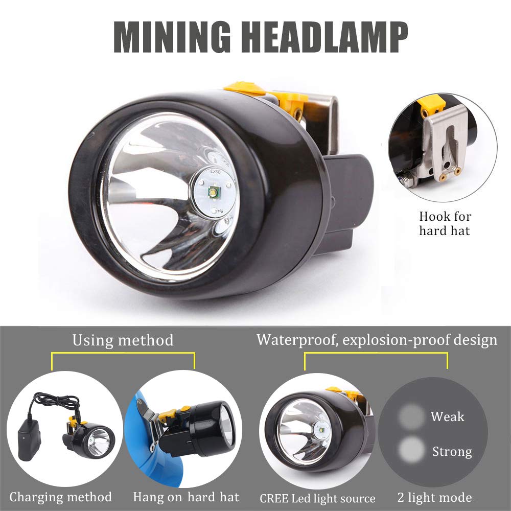 Yongkist Rechargeable LED Mining Headlight, Waterproof, Explosion Proof, Model YK-3.0Y, Yellow, Ideal for Hard Hat Use