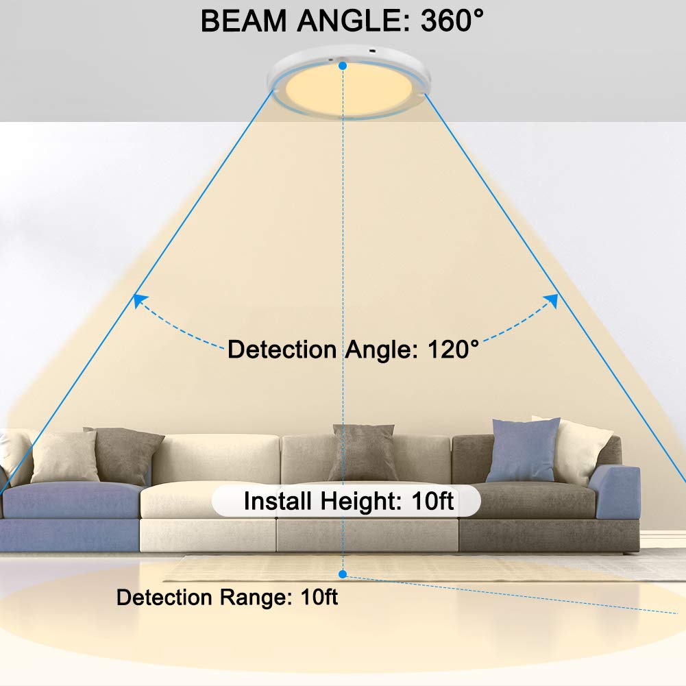 Youtob Motion Sensor LED Ceiling Light 15W, 1100LM, Aluminum, 3000K Warm White, Flush Mount for Stairs, Closets, Hallways