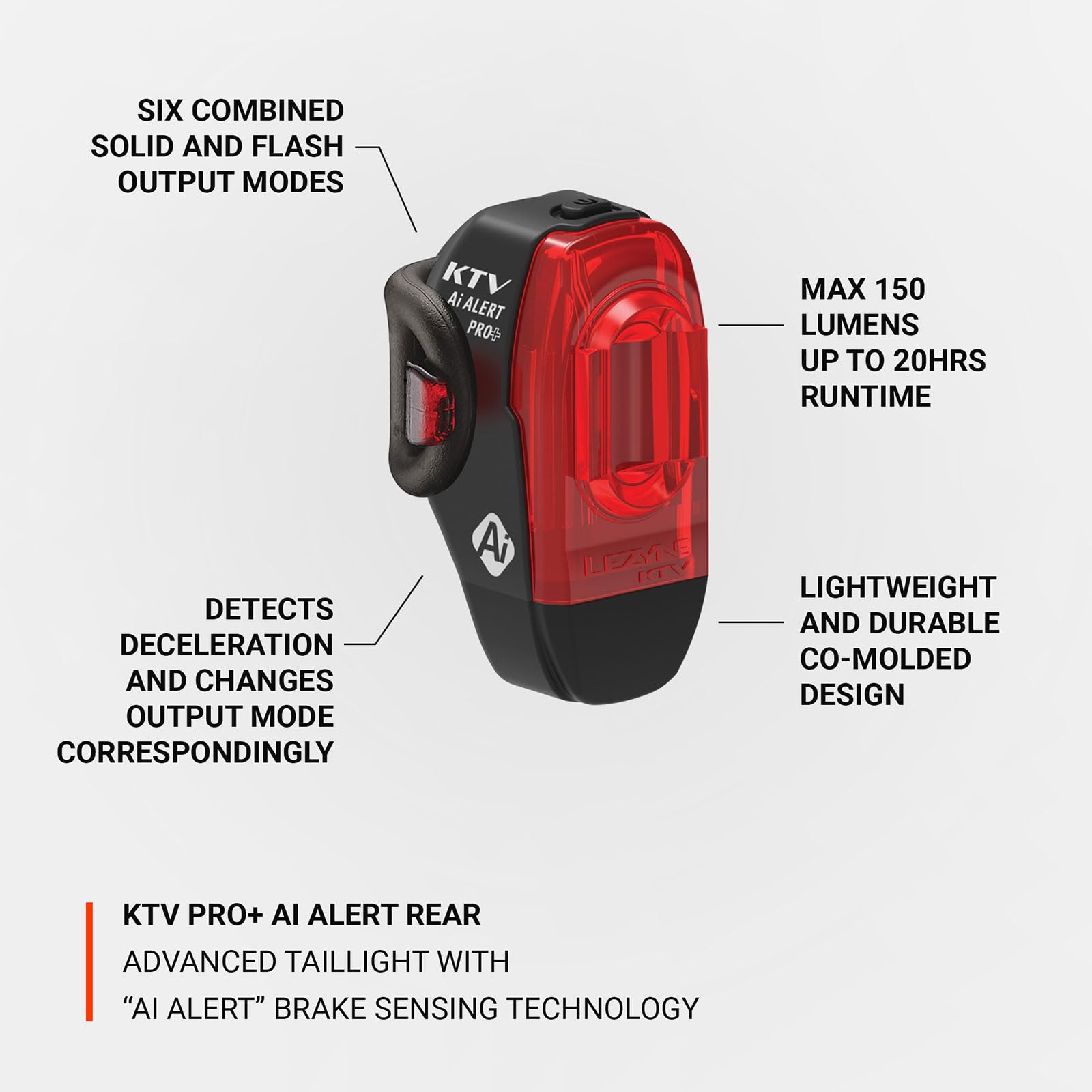 LEZYNE KTV Drive Pro+ Rear Light 150 Lumens USB Rechargeable IPX7 Black Model 1-LED-35R-V304