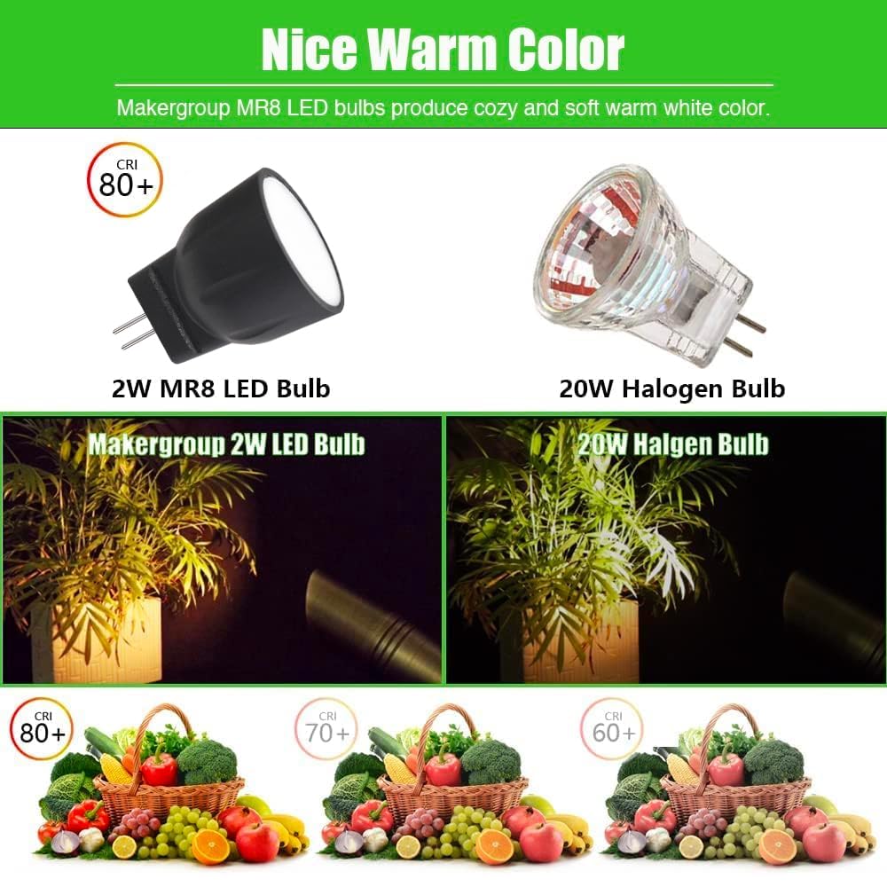 Makergroup Mr8 Led Bulbs 12V  Mr8 Led Spotlights 10W 20W Halogen Lamp Replacement Gu4.0 Base  Warm White Color 2700K For Outdoor Low Voltage Landscape Lighting (2-Pack)
