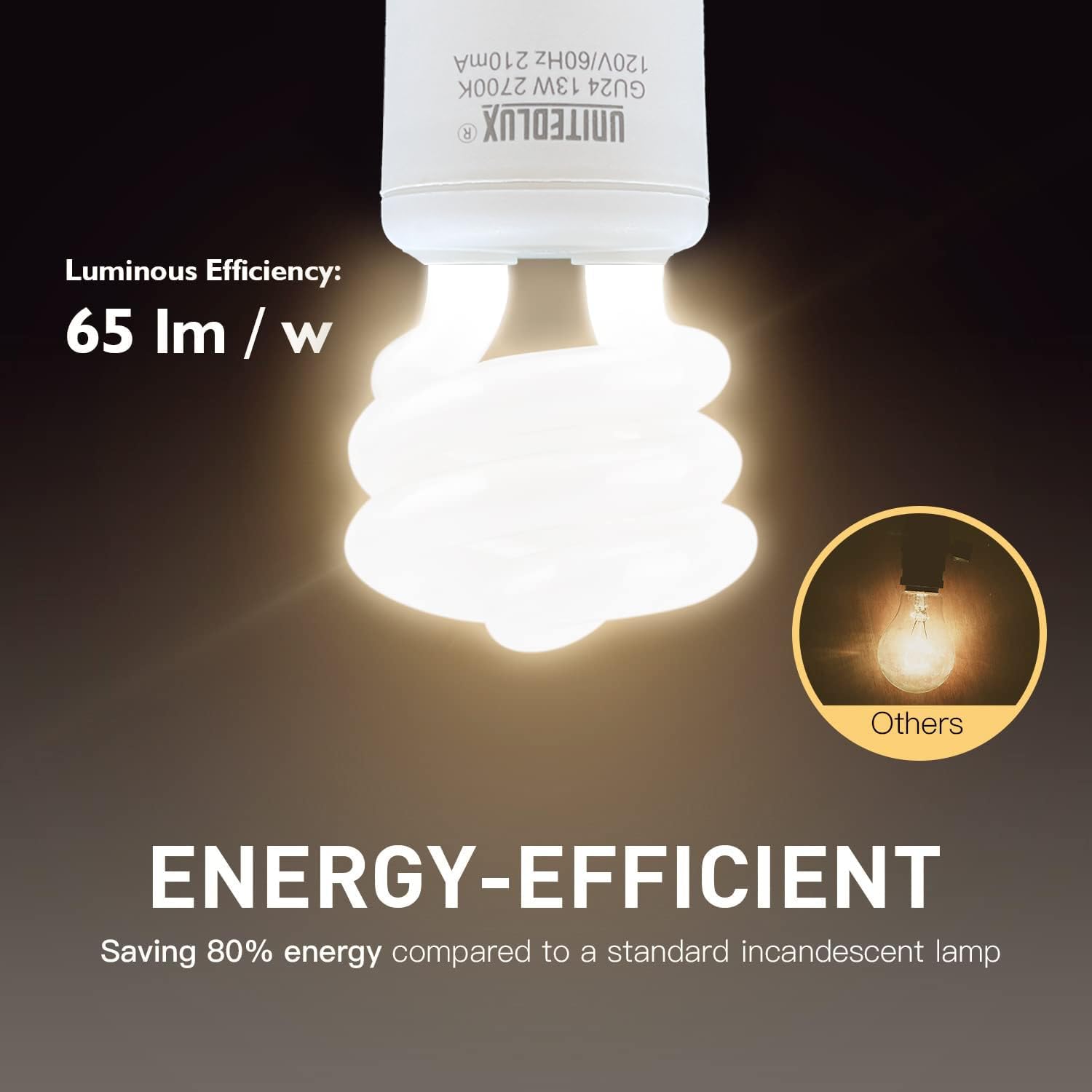 Unitedlux 13Watt T2 Spiral Cfl Gu24 2 Prong Light Bulb Base 2700K 900Lm 120V 60Hz Light Bulb- Mini Twist Lock Spiral -Self Ballasted Compact Fluorescent Soft White Pack Of 3