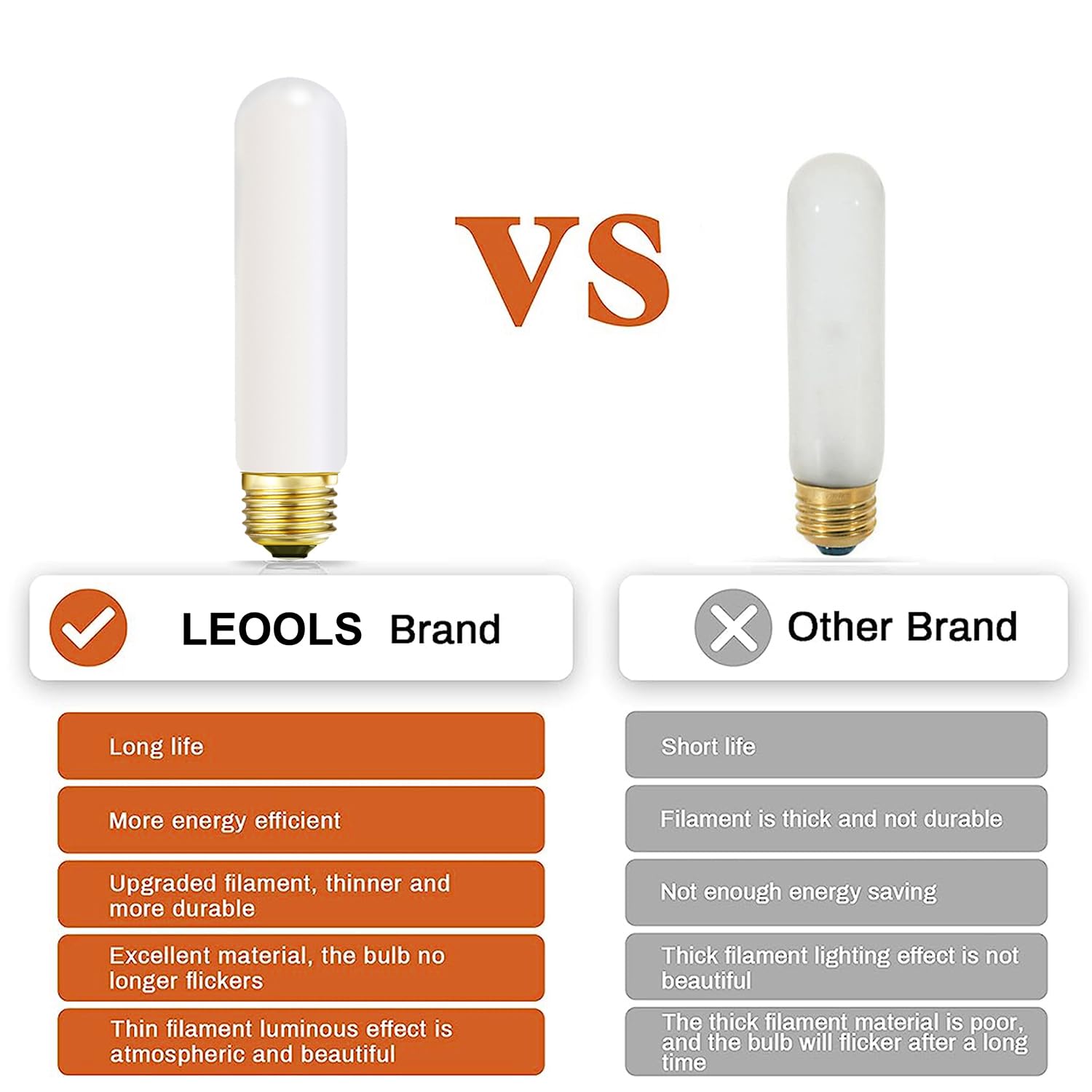 Leools T10 Led Light Bulb 6Inch E26 Base Matt Opal Porcelain Warm White 2700K Dimmable Edison 8W Led Tubular Bulb,600Lm,60 Watt