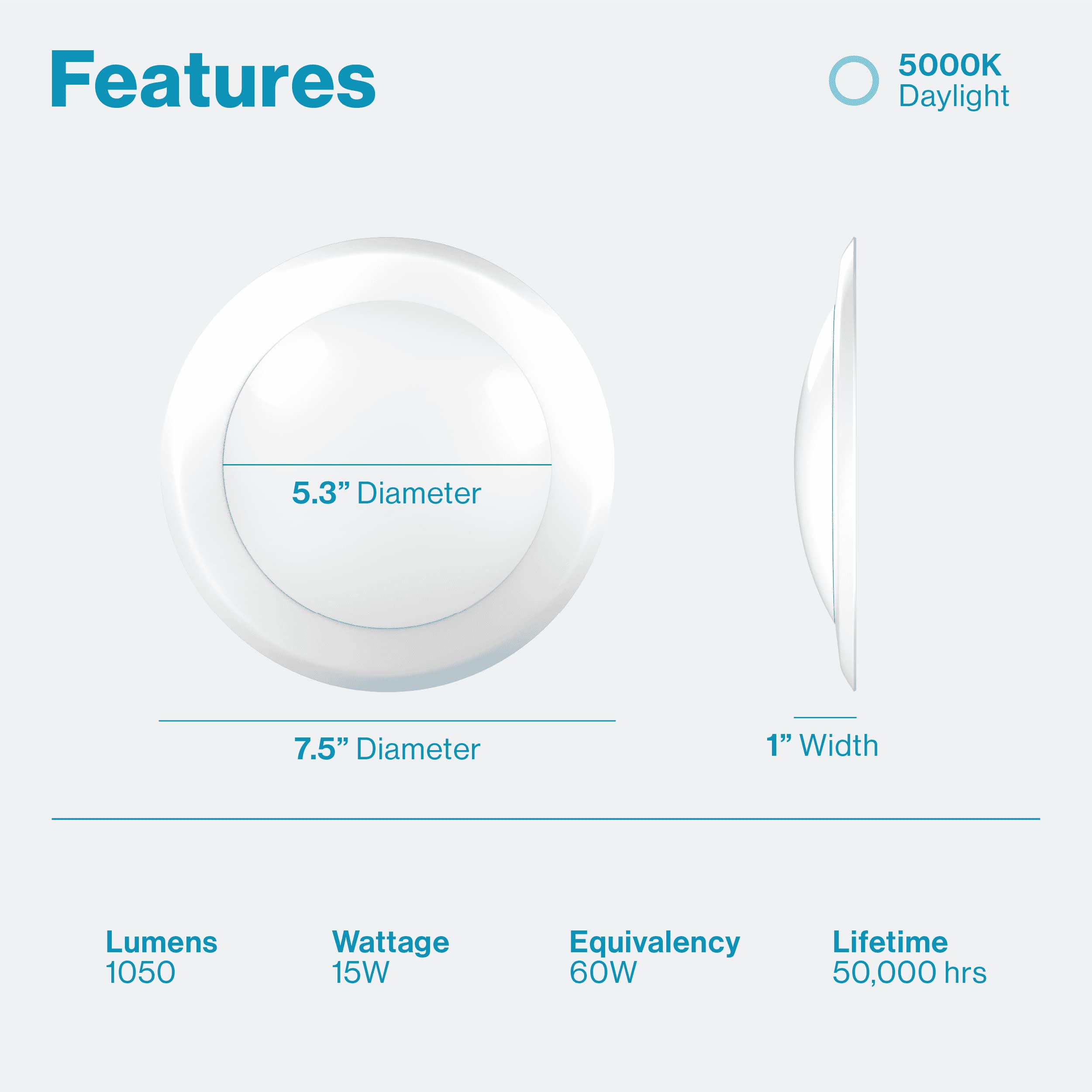 Sunco 24 Pack 5/6? Led Disk Lights Flush Mount Ceiling Light Fixture Recessed 5000K Daylight, 100W Equivalent 15W, 1050Lm, Dimma