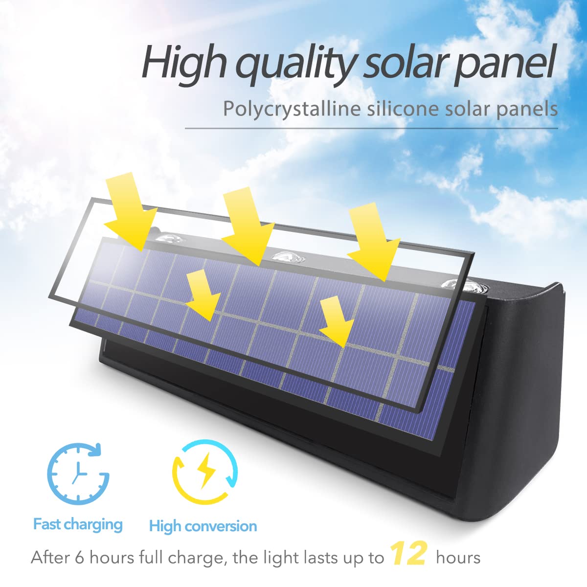 Mrzxy Solar Lights Outdoor Waterproof Dusk To Dawn Sconce Sunset Landscape Lighting For Wall, Backyard, Deck, Patio, Garden, Por