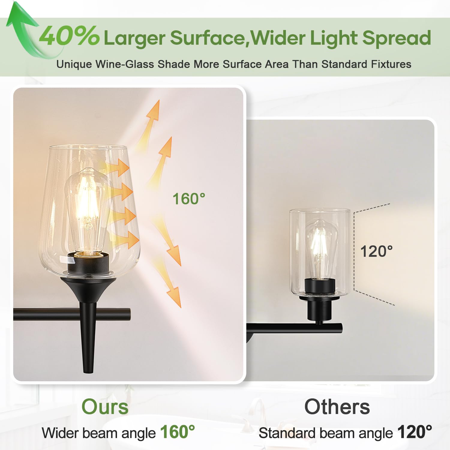 Mokatng 2025 Upgrade 3-Light Bathroom Light Fixtures  Black Vanity Lights For Bathroom With Clear Glass  19.5 Inch Bathroom Lighting Fixtures Over Mirror  Modern Wall Lamp For Cabinet Hallway