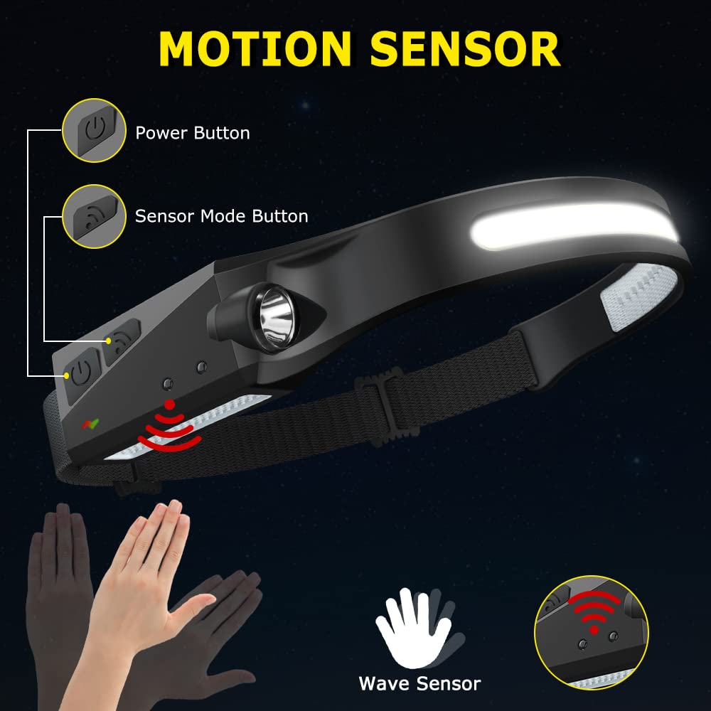 Rechargeable Headlamp 3Pcs, 230 Wide Beam Head Lamp, Motion Sensor Led Headlamp Rechargeable, 5Mode Bright Headlamps For Adults,