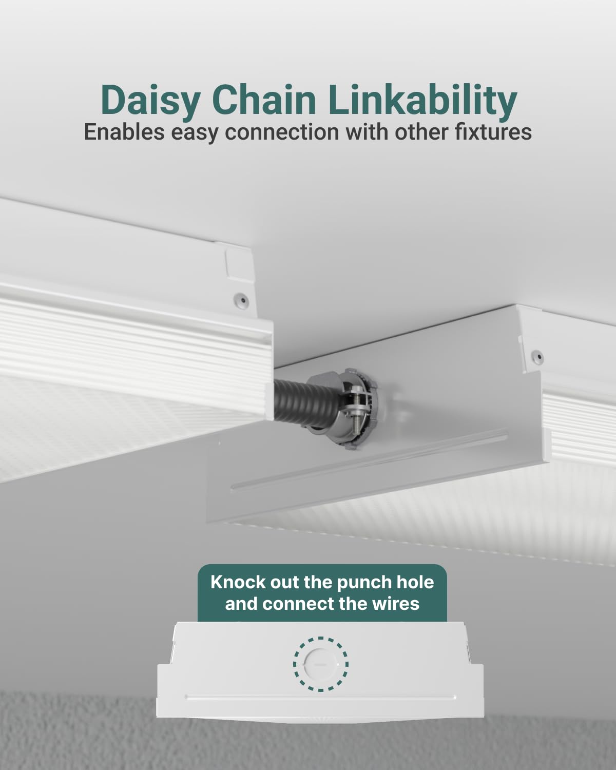 Sunco 2 Pack 60W 8 Inch Led Commercial Industrial Warehouse Workshop Prisma Wraparound Light, 7200 Lumens, 3 Cct 4000K Cool Whit